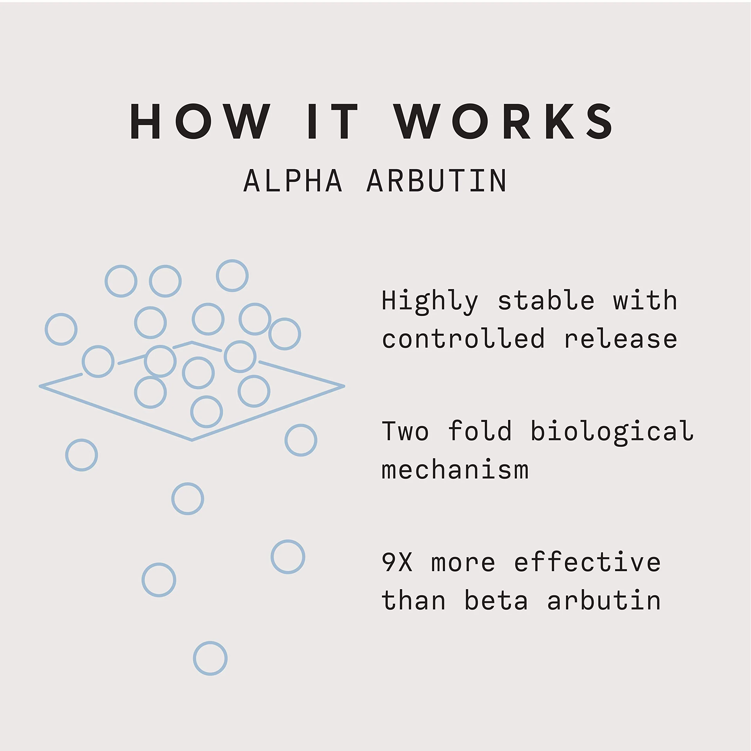Naturium Alpha Arbutin Serum 2% with Alpha Arbutin, Niacinamide & Lemon, Face & Skin Care, 1 oz - Image 2