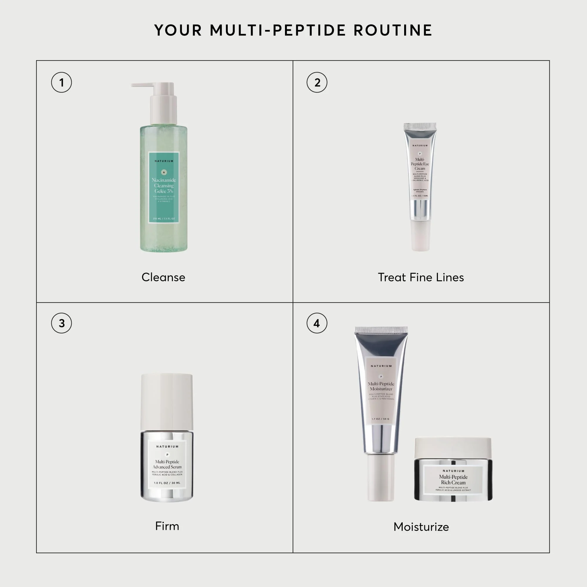Naturium Multi-Peptide Advanced Serum, Firming & Smoothing Face Serum for Fine Lines & Wrinkles with Advanced Multi-Peptide Blend, 1 oz - Image 6
