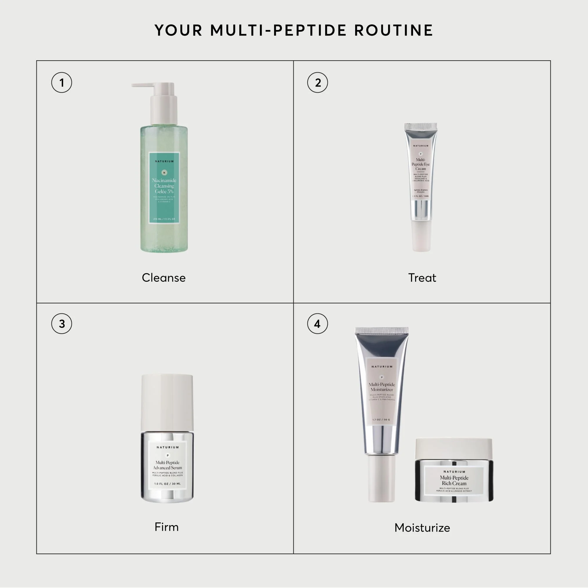Naturium Multi-Peptide Eye Cream, Smoothing & Anti-Aging Skincare, with Squalene & Hyaluronic Acid, 0.5 oz - Image 5