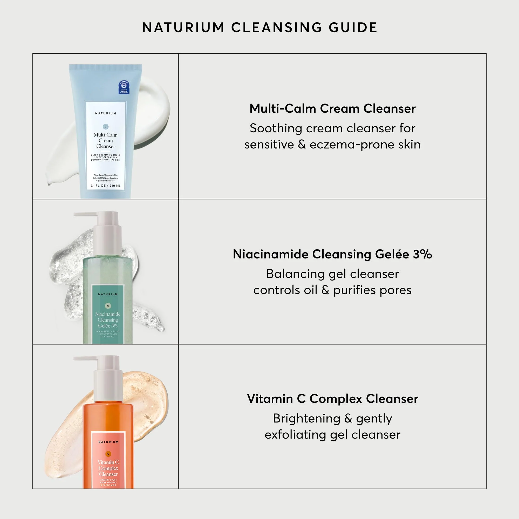 Naturium Niacinamide Cleansing Gelée 3% Plus Hyaluronic Acid & Vitamin C, Gentle & Smoothing Face Wash, 7.1 oz - Image 5