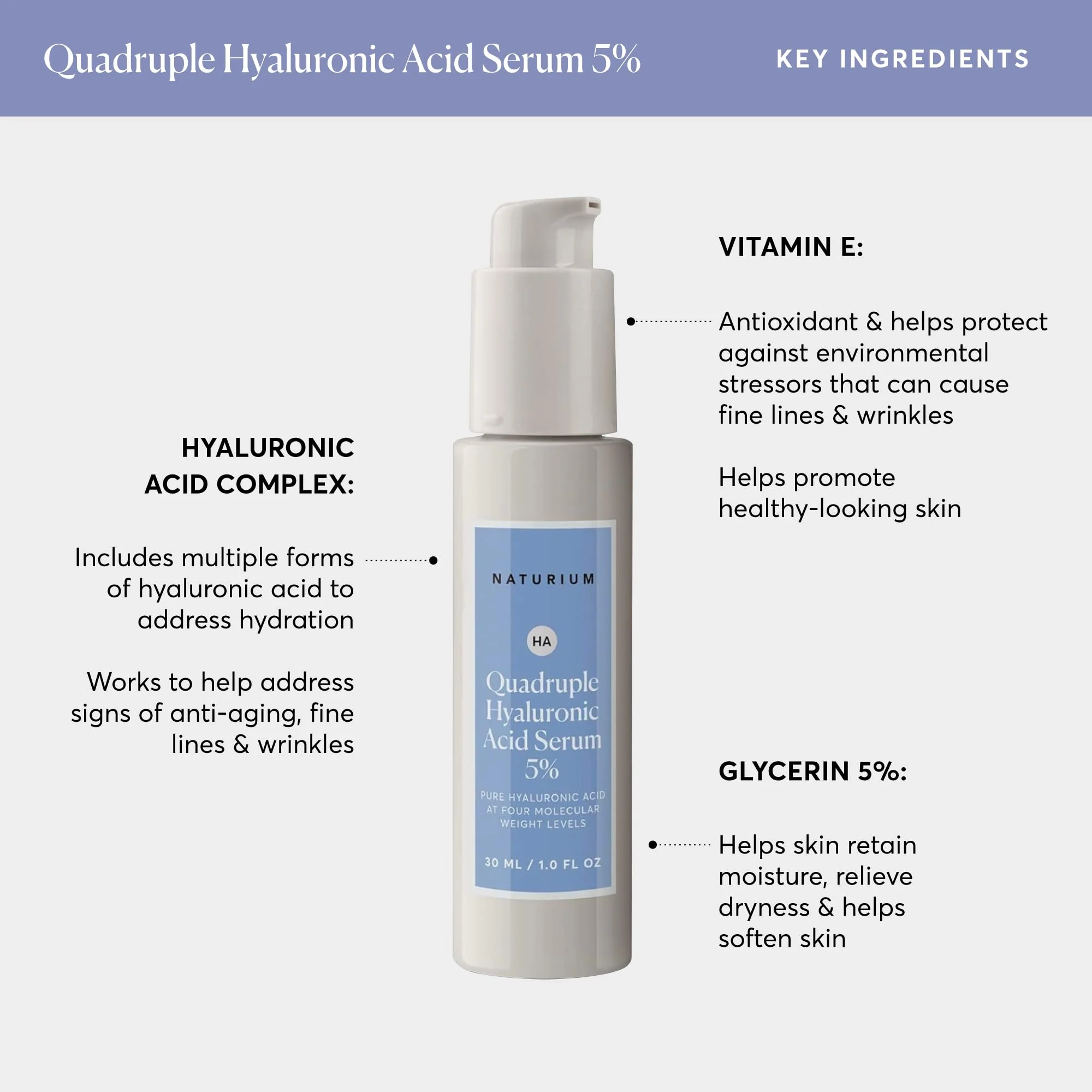 Naturium Quadruple Hyaluronic Acid Serum 5%, Hydrating & Plumping Face Serum, Anti-Aging & Moisturizing Skin Care, Fragrance-Free, 1 oz - Image 3