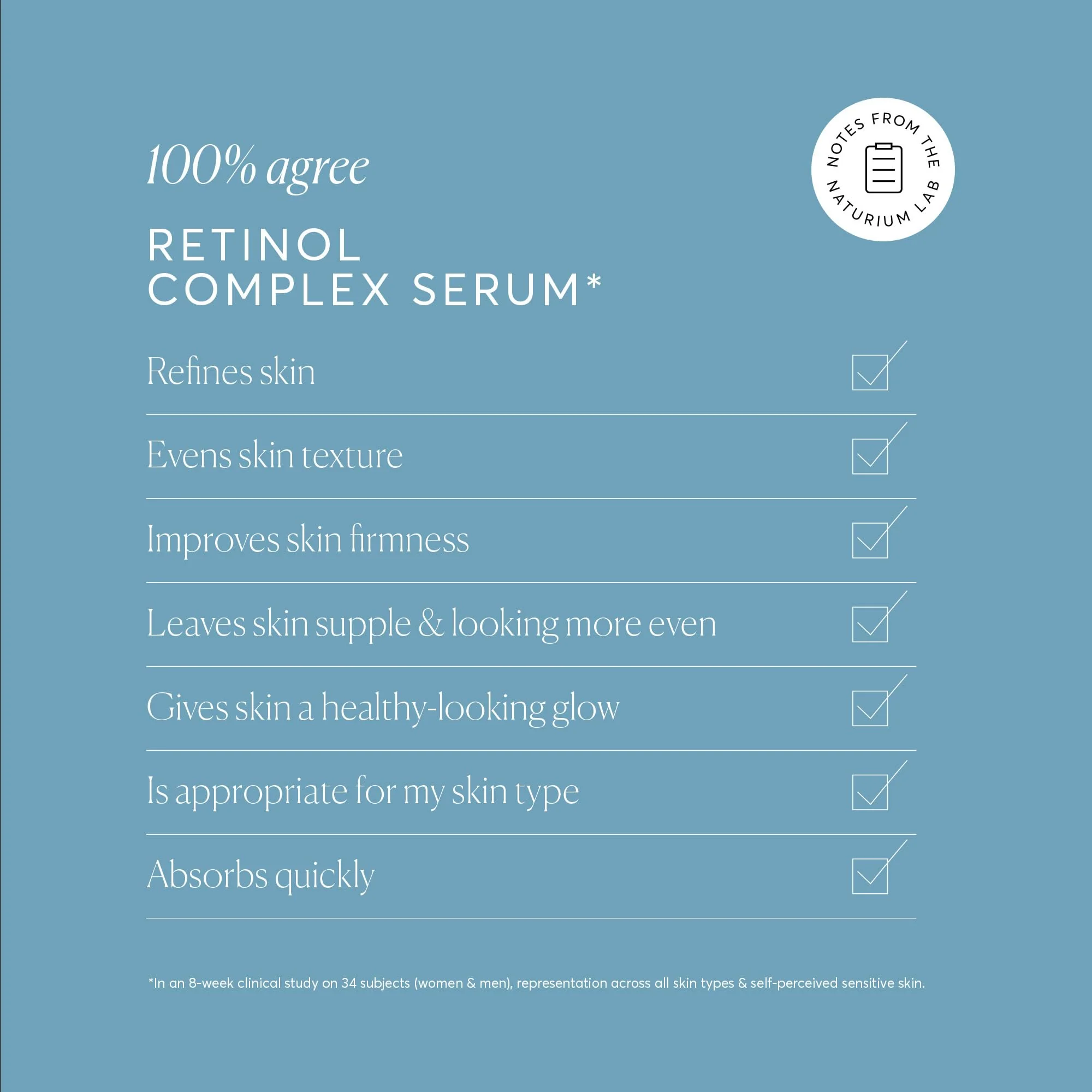 Naturium Retinol Complex Serum, Encapsulated Retinols & Bakuchiol, Refining & Smoothing Facial Serum, 1 oz - Image 3
