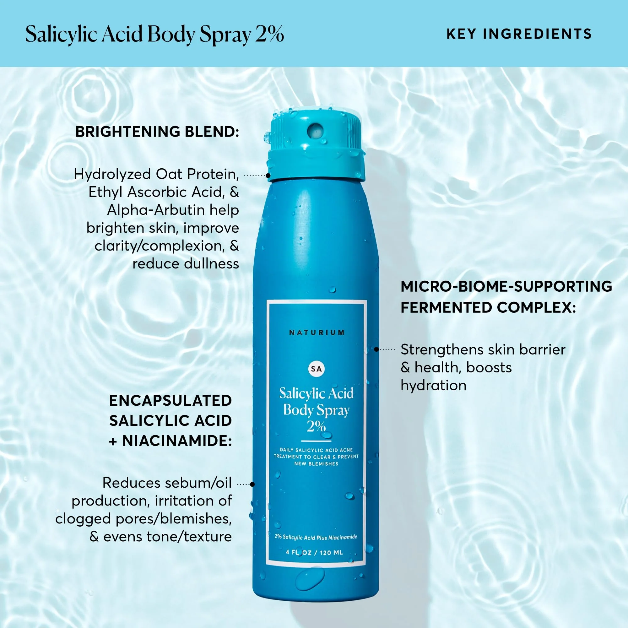 Naturium Salicylic Acid Body Spray 2%, Blemish-Fighting & Pore Treatment, with Niacinamide Plus Encapsulated Salicylic Acid, 4 oz - Image 4