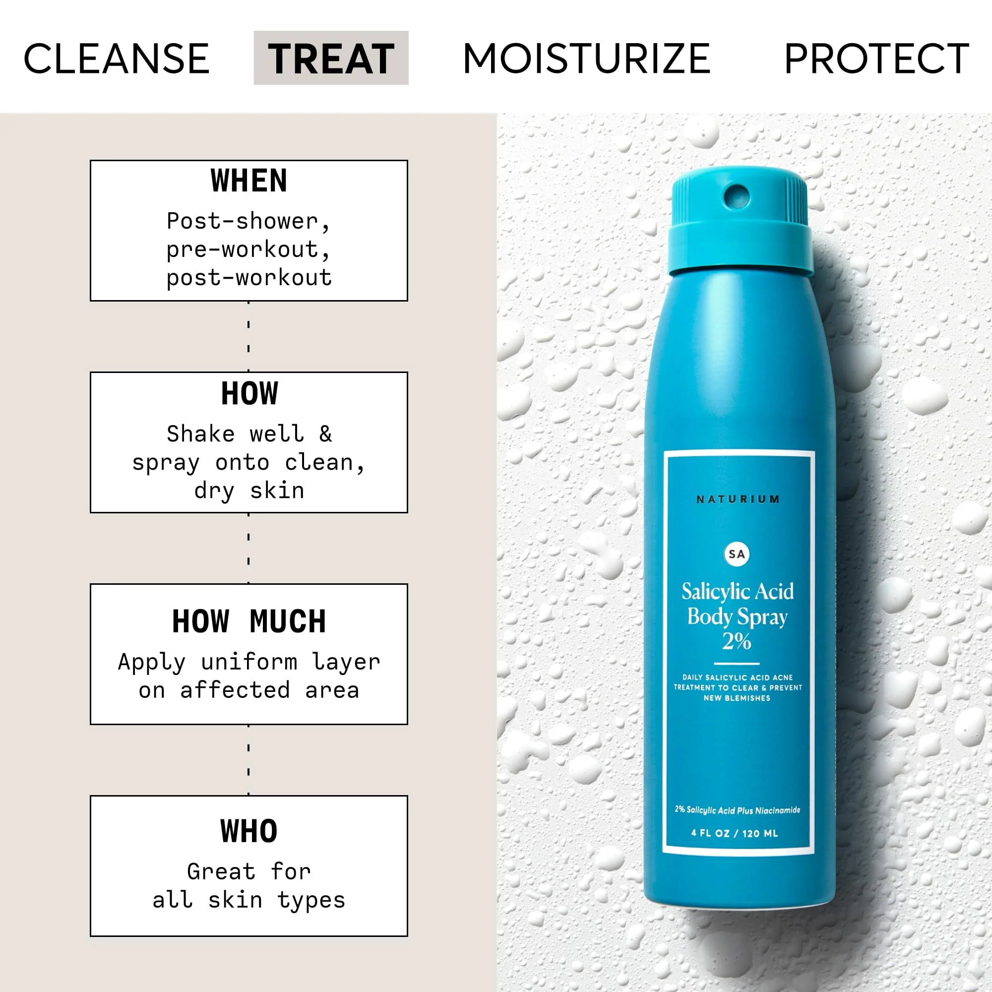 Naturium Salicylic Acid Body Spray 2%, Blemish-Fighting & Pore Treatment, with Niacinamide Plus Encapsulated Salicylic Acid, 4 oz - Image 7