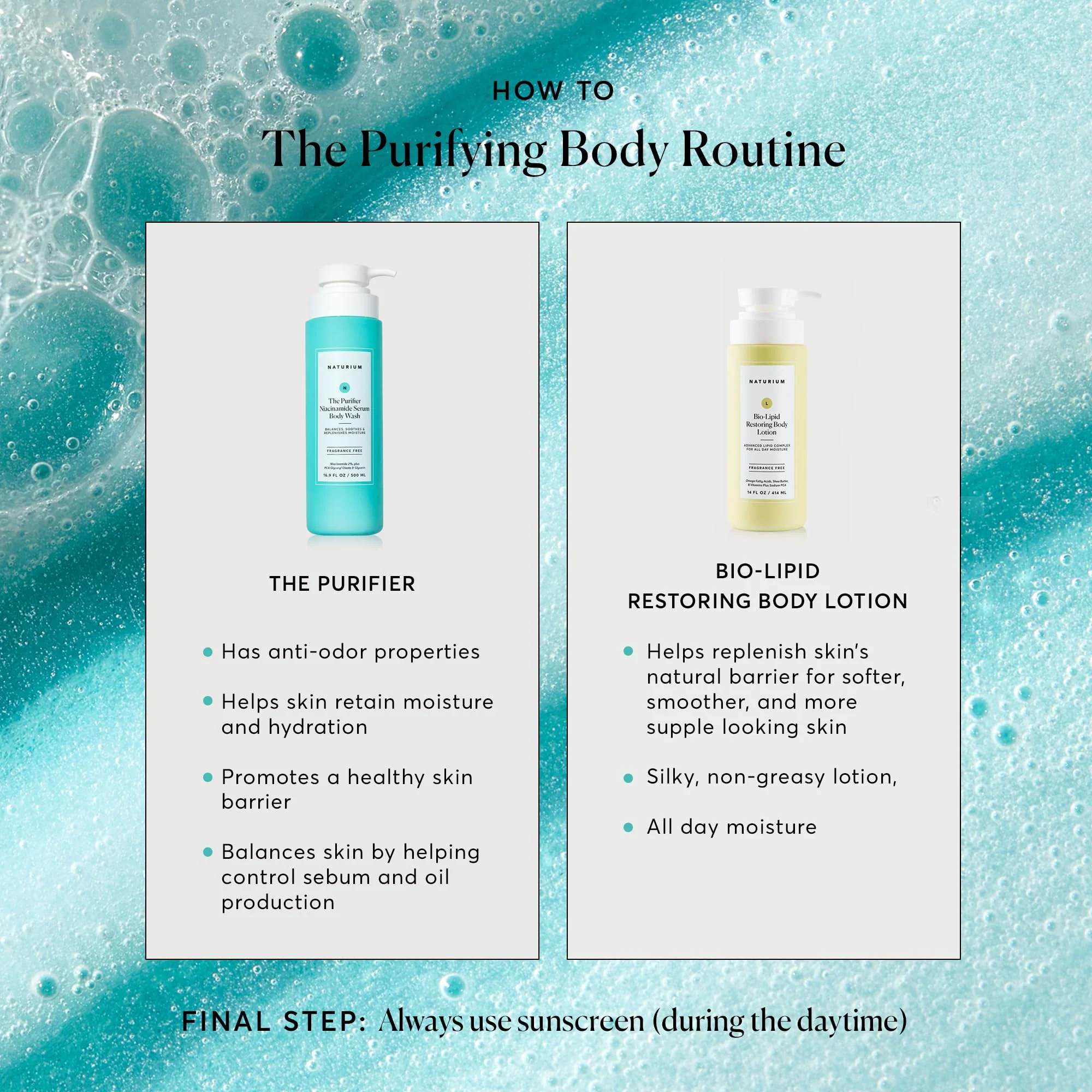 Naturium The Purifier Niacinamide Serum Body Wash, Cleansing & Hydrating Gel-Serum, Dermatologist Tested, Paraben & Cruelty Free, 16.9 oz - Image 3