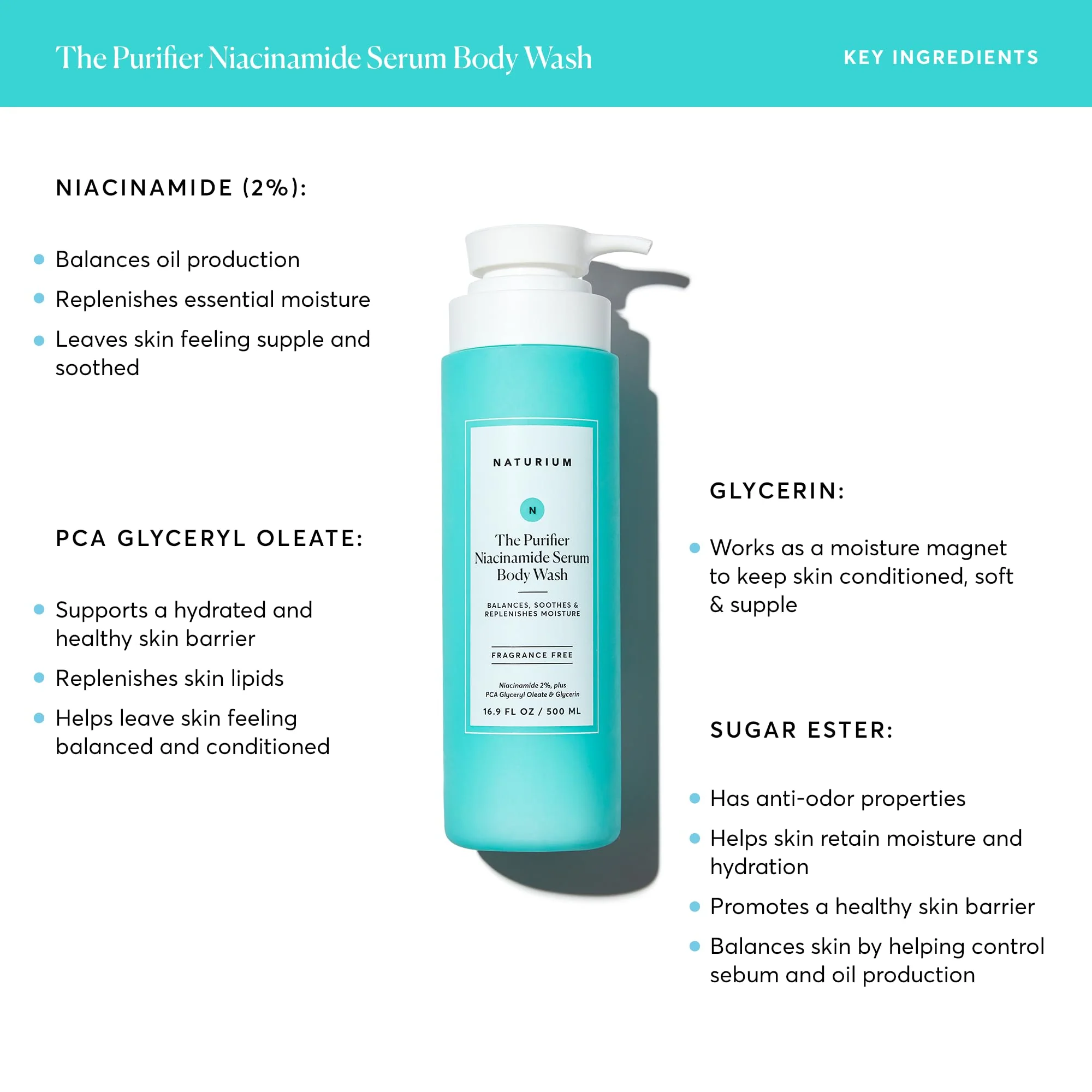 Naturium The Purifier Niacinamide Serum Body Wash, Cleansing & Hydrating Gel-Serum, Dermatologist Tested, Paraben & Cruelty Free, 16.9 oz - Image 5