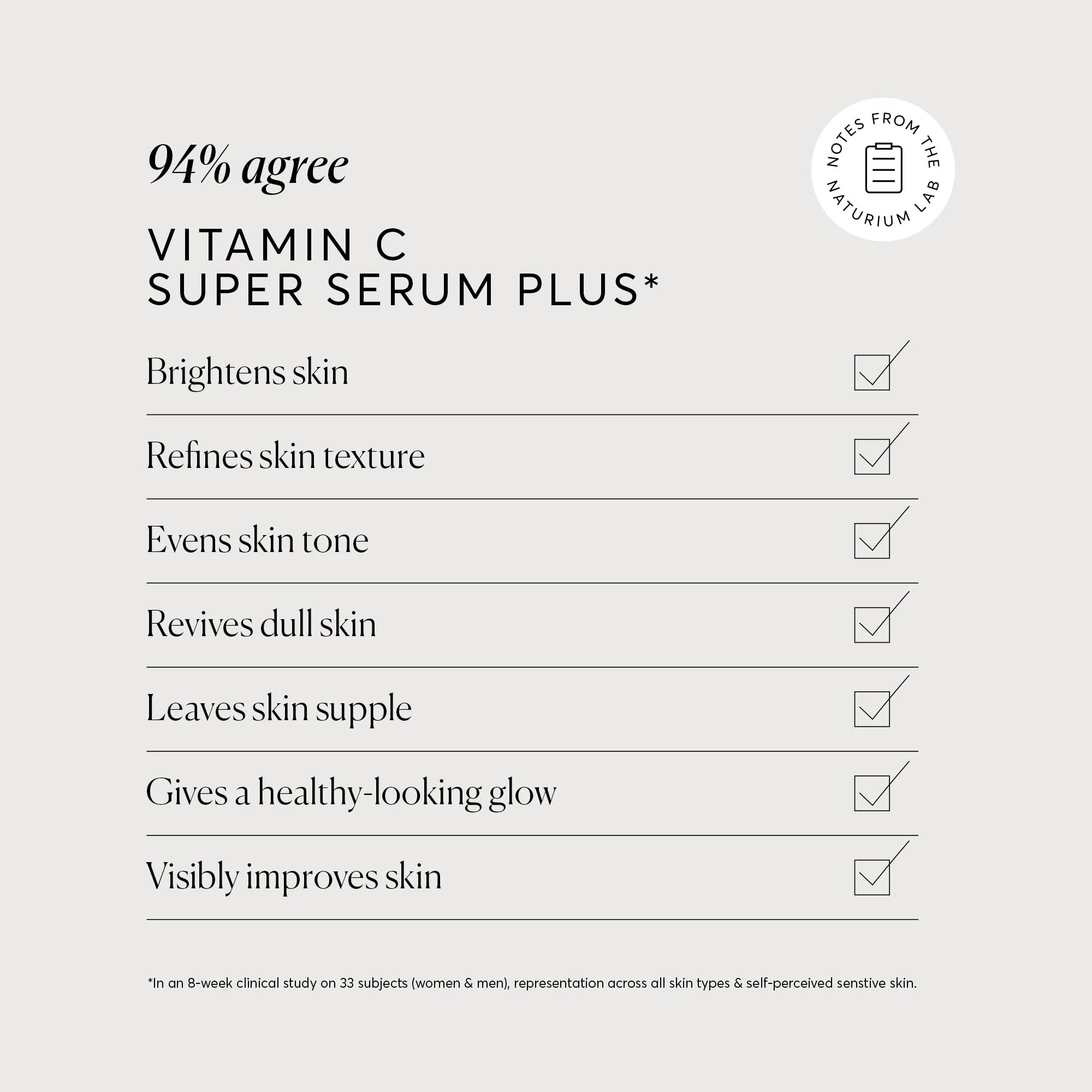 Naturium Vitamin C Super Serum Plus Jumbo, Smoothing Face Care, plus Retinol, Hyaluronic Acid, Niacinamide & Salicylic Acid, 2 oz - Image 3