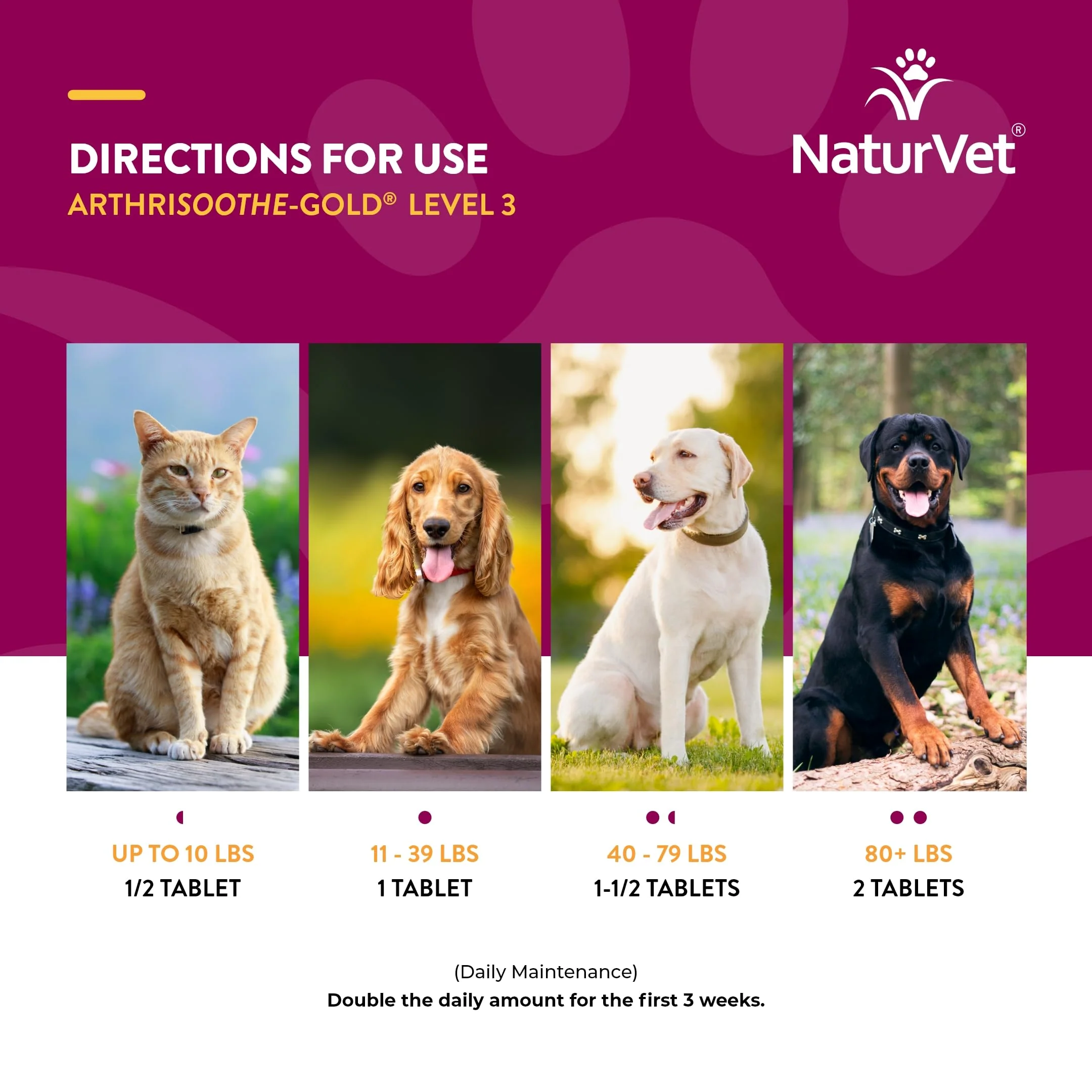 NaturVet ArthriSoothe-Gold Level 3, MSM and Glucosamine for Dogs and Cats, Advanced Joint Care Support Supplement with Chondroitin and Omega 3, Clinically Tested, Chewable Tablets, Made in The USA - Image 3