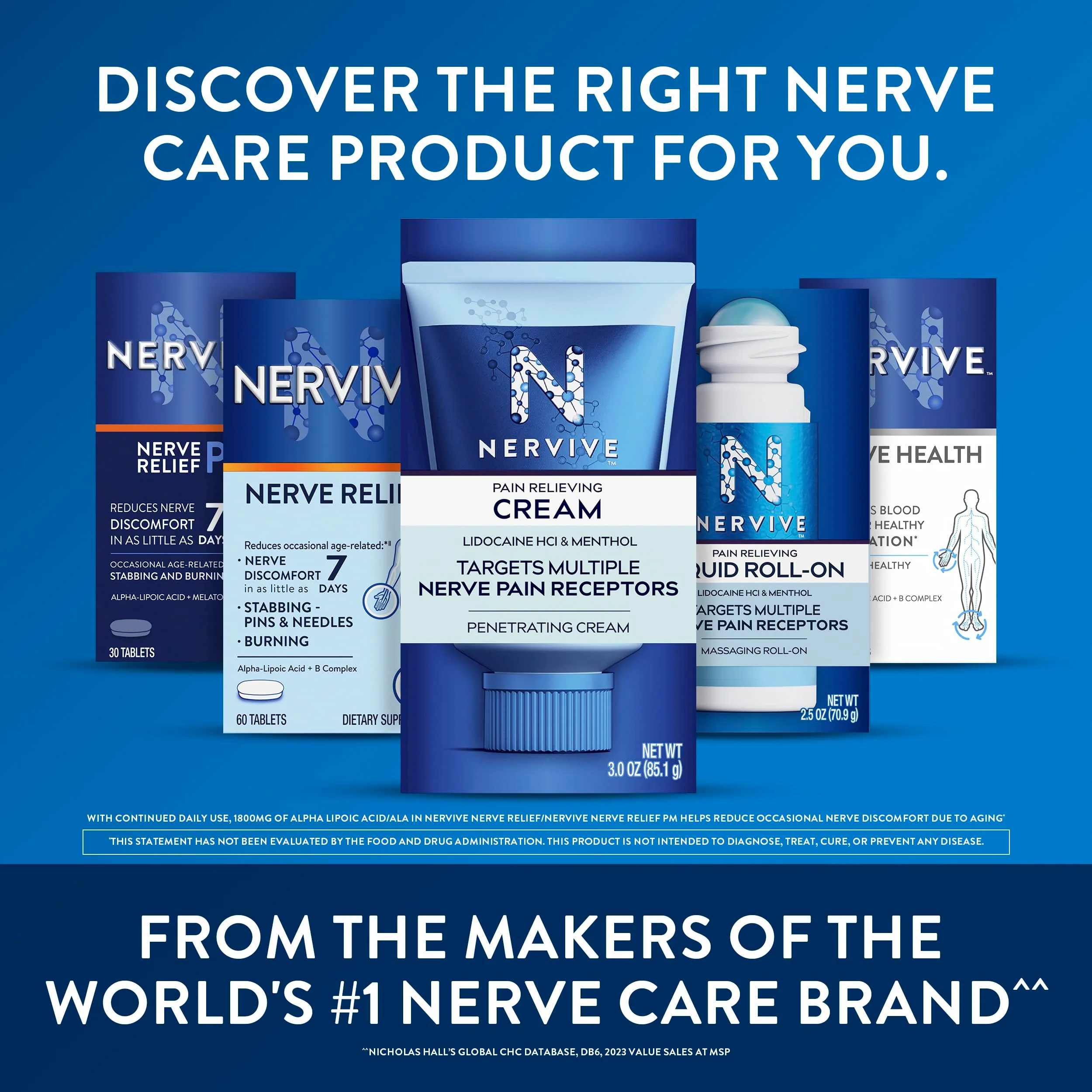 Nervive Nerve Relief, Occasional Nerve Discomfort II, Nerve Relief, Starts Working in 7 Days, Stabbing, Burning, Alpha Lipoic Acid, B Vitamins, Turmeric, Ginger, Nervive Supplement, 30 Tablets - Image 6