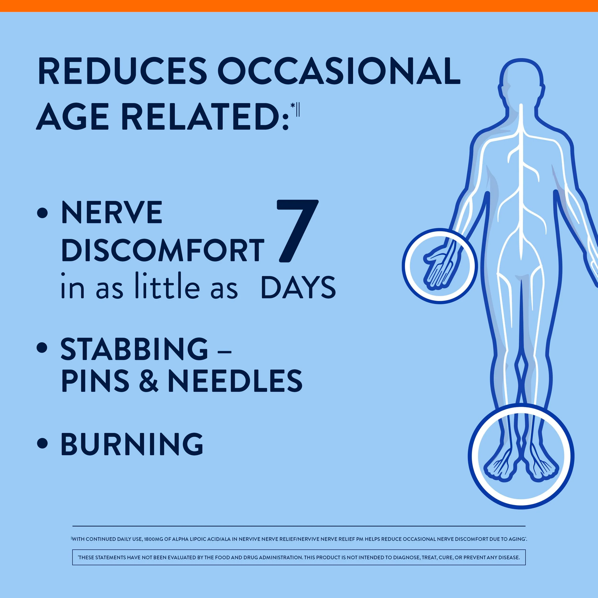 Nervive Nerve Relief, Occasional Nerve Discomfort II, Nerve Relief, Starts Working in 7 Days, Stabbing, Burning, Alpha Lipoic Acid, B Vitamins, Turmeric, Ginger, Supplement, 60 Tablets - Image 6