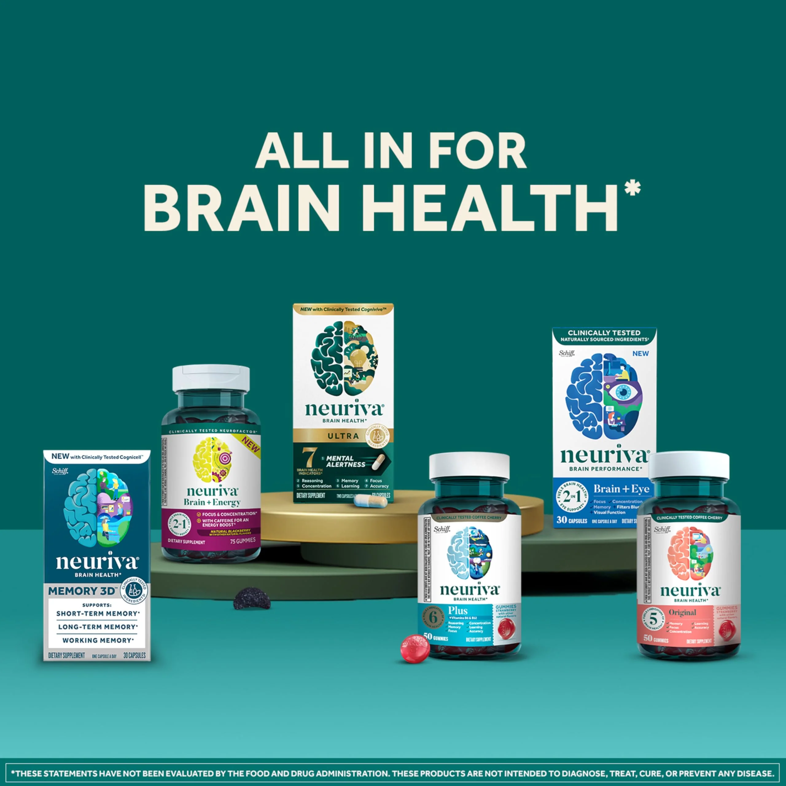 NEURIVA Plus Decaffeinated Nootropic Brain Supplement for Memory, Focus & Concentration & Cognitive Function, Clinically Tested NeuroFactor, Phosphatidylserine, Vitamins B6 B12,50ct Strawberry Gummies - Image 16