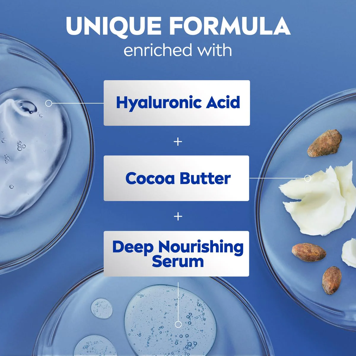 NIVEA Cocoa Butter Body Cream with Deep Nourishing Serum, Cocoa Butter Cream for Dry Skin, 16 Ounce Jar - Image 5