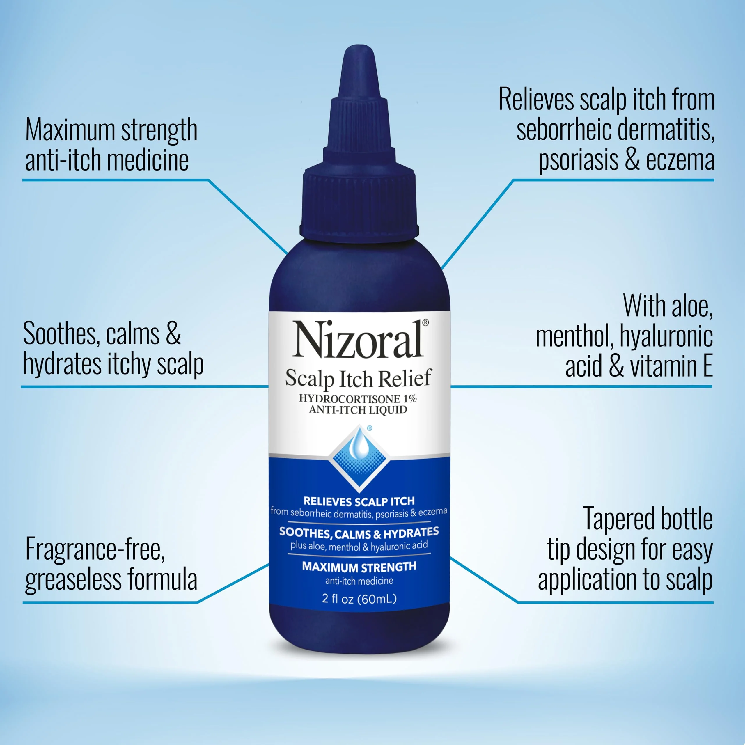 Nizoral Scalp Itch Relief Liquid—Relieves Scalp Itch and Soothes, Calms and Hydrates with Maximum Strength Anti-Itch Medicine (Hydrocortisone 1%), 2 Fl Oz - Image 5