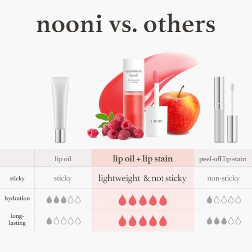 NOONI Korean Vegan Appleseed Lip Oil - Appleberry Jumbo | Long-Lasting, Moisturizing, Plumping, Revitalizing for Dry Lips, Waterproof, No Peel Off, Hydrating, 0.30 Fl Oz - Image 2