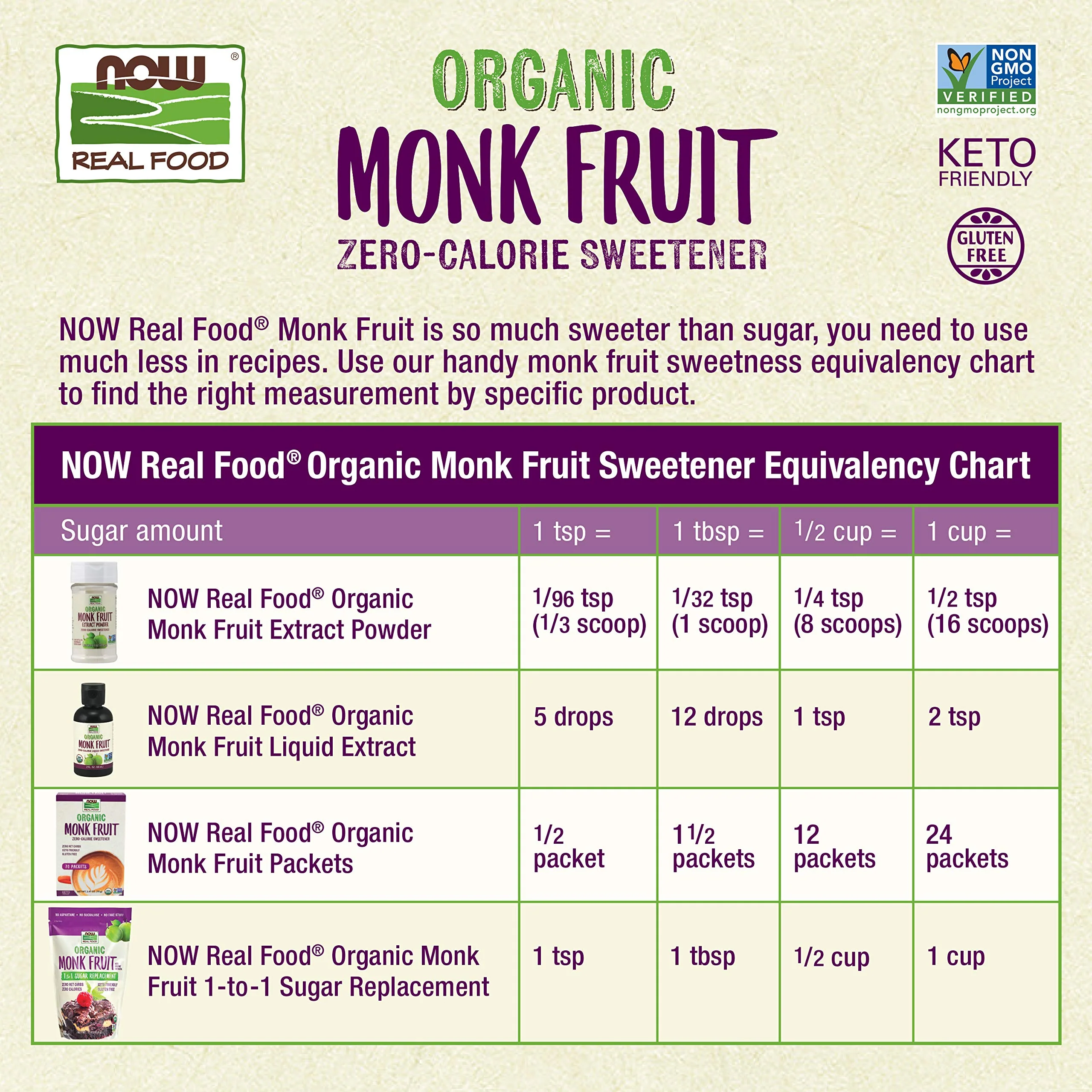 NOW Foods, Certified Organic Monk Fruit Extract Powder, Zero Calorie Sweetener, Large Bottle for Serving Scoop, Certified Non-GMO, 0.7-Ounce - Image 5