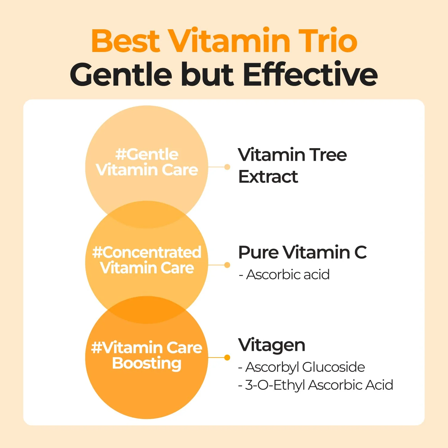 numbuzin No.5 Serum | Goodbye Blemish Serum | for Acne Scars with Vitamin C, Niacinamide, Antioxidant | Lightweight Gel, Korean Skincare for Face | 1.69 fl. oz. - Image 3