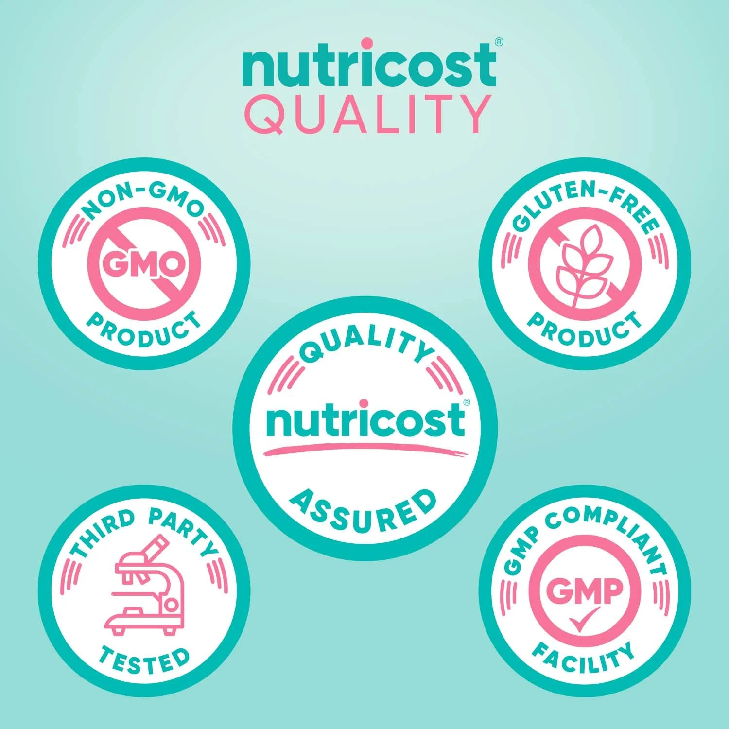 Nutricost Probiotic for Women 60 Billion CFU, 60 Capsules, Complex with Acacia Fiber, Uva Ursi, & Cranberry Extract - Non-GMO & Gluten Free - Image 4
