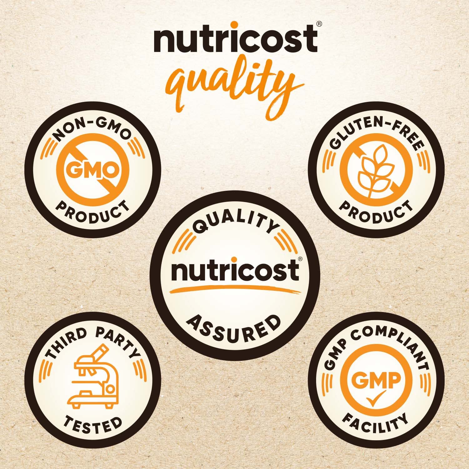 Nutricost Saw Palmetto 1000mg, 120 Capsules - CCOF Certified Made with Organic Saw Palmetto, Vegetarian Friendly, 60 Servings, 500mg Per Capsule, Gluten Free - Image 4