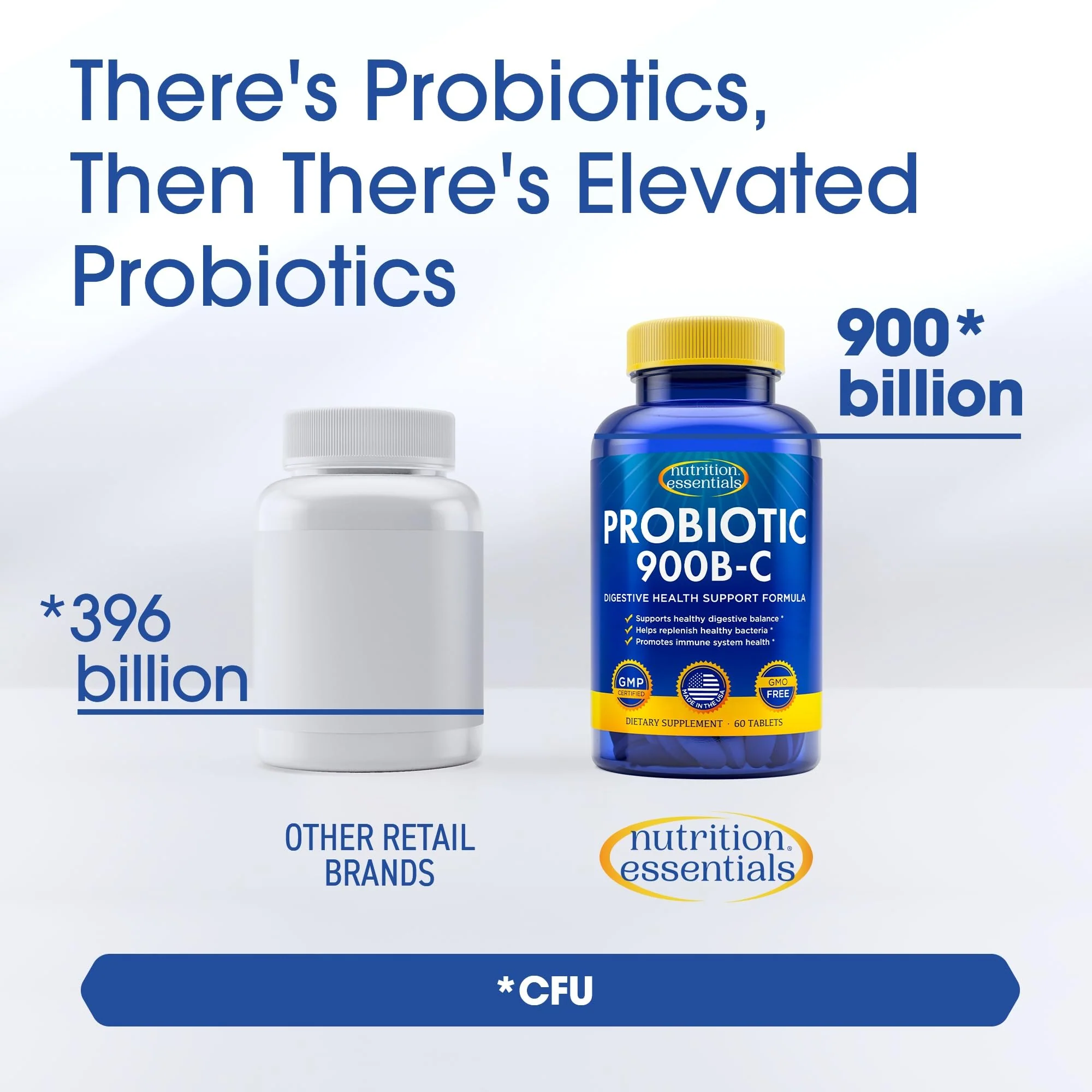 Nutrition Essentials Probiotics for Women and Men - with Lactase Enzyme and Prebiotic Fiber for Digestive Health - 80 Percent + More Potent Supplement for Gut Health Support - Vegan Formula - Image 4