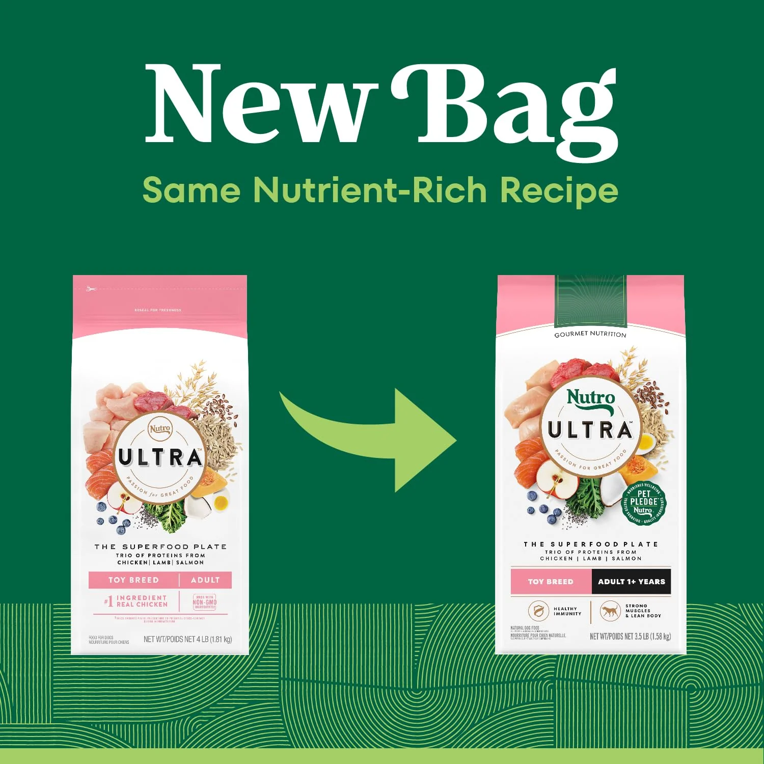 Nutro Ultra Adult Toy Breed Dry Dog Food, Small Dog Food Dry Chicken, Lamb and Salmon Recipe with a Protein Trio, 3.5 lb. Bag - Image 13