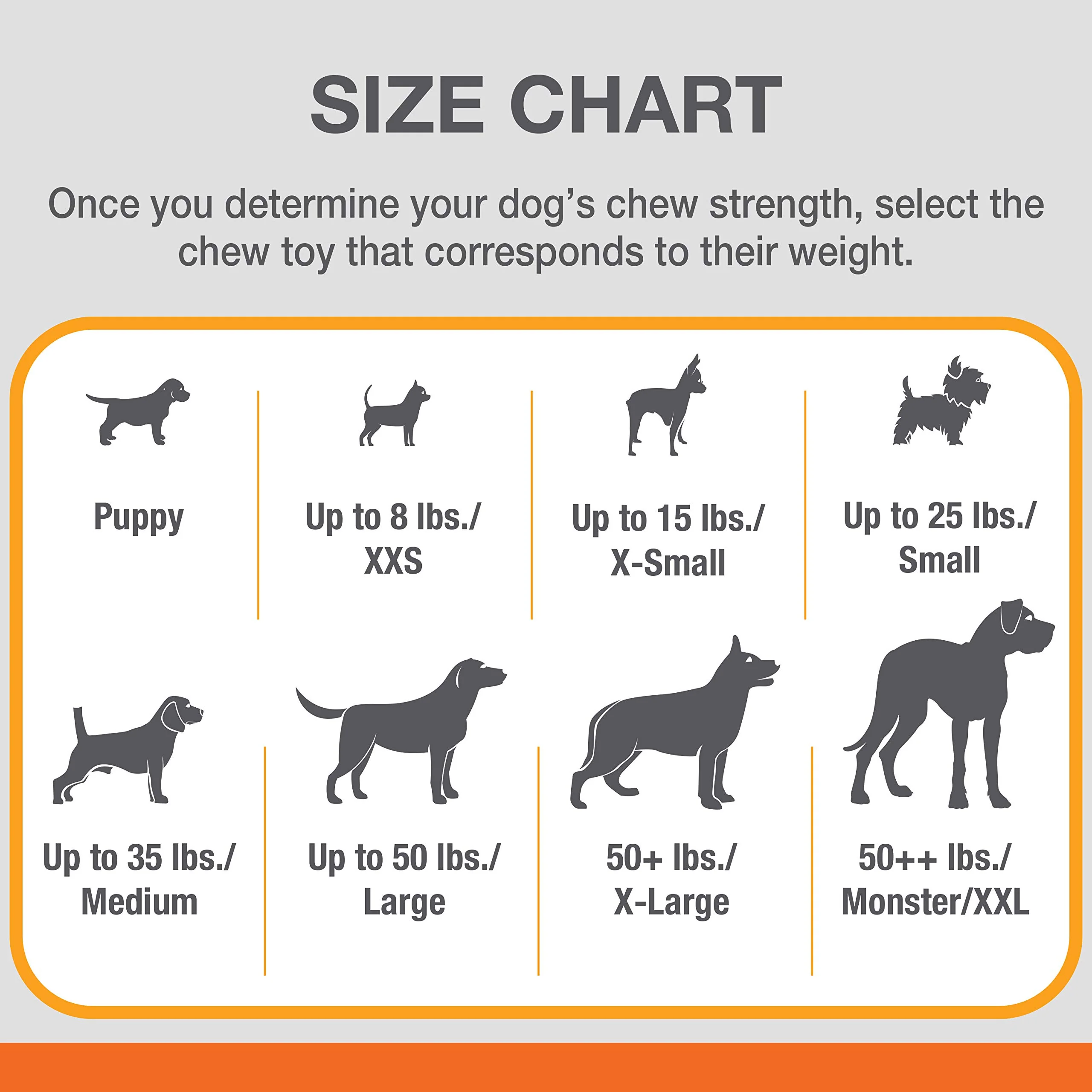 Nylabone Original Bone Flexi Chew Toy for Dogs, Dog Toys for Moderate Chewers, Dog Chew Bones, Chicken & Original Flavor, For X-Small Dogs - Up to 15 lbs, 3 Pack - Image 10