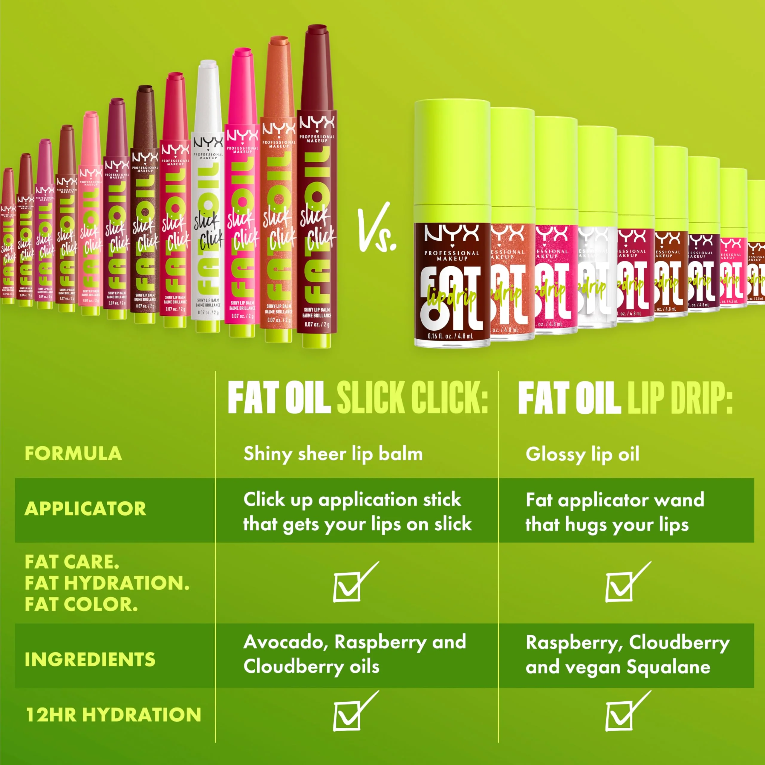 NYX PROFESSIONAL MAKEUP Fat Oil Slick Click, Lightweight, Buildable, Pigmented Vegan Lip Balm - In A Mood - Image 2