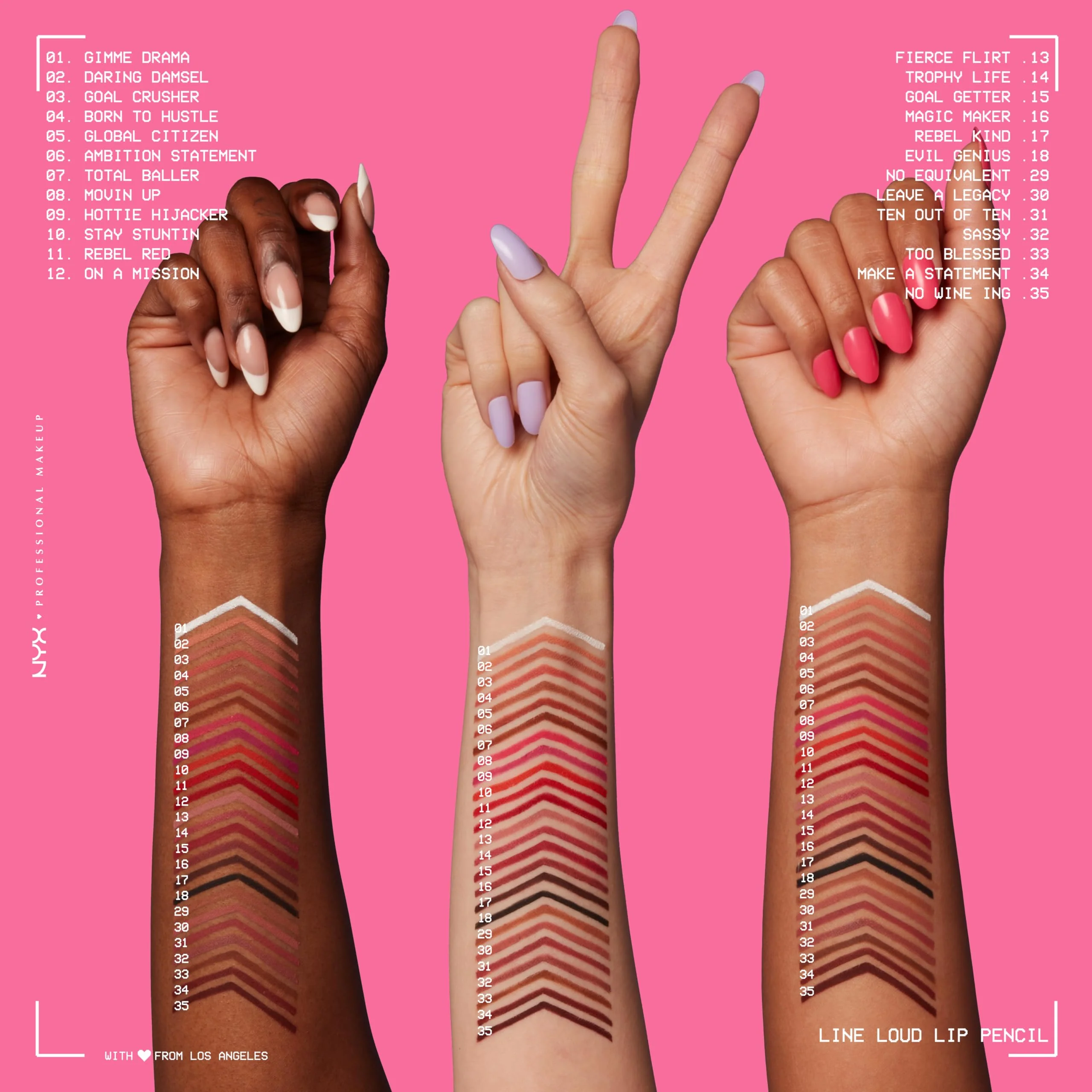 NYX PROFESSIONAL MAKEUP Line Loud Lip Liner, Longwear and Pigmented Lip Pencil with Jojoba Oil & Vitamin E - No Equivalent - Image 3