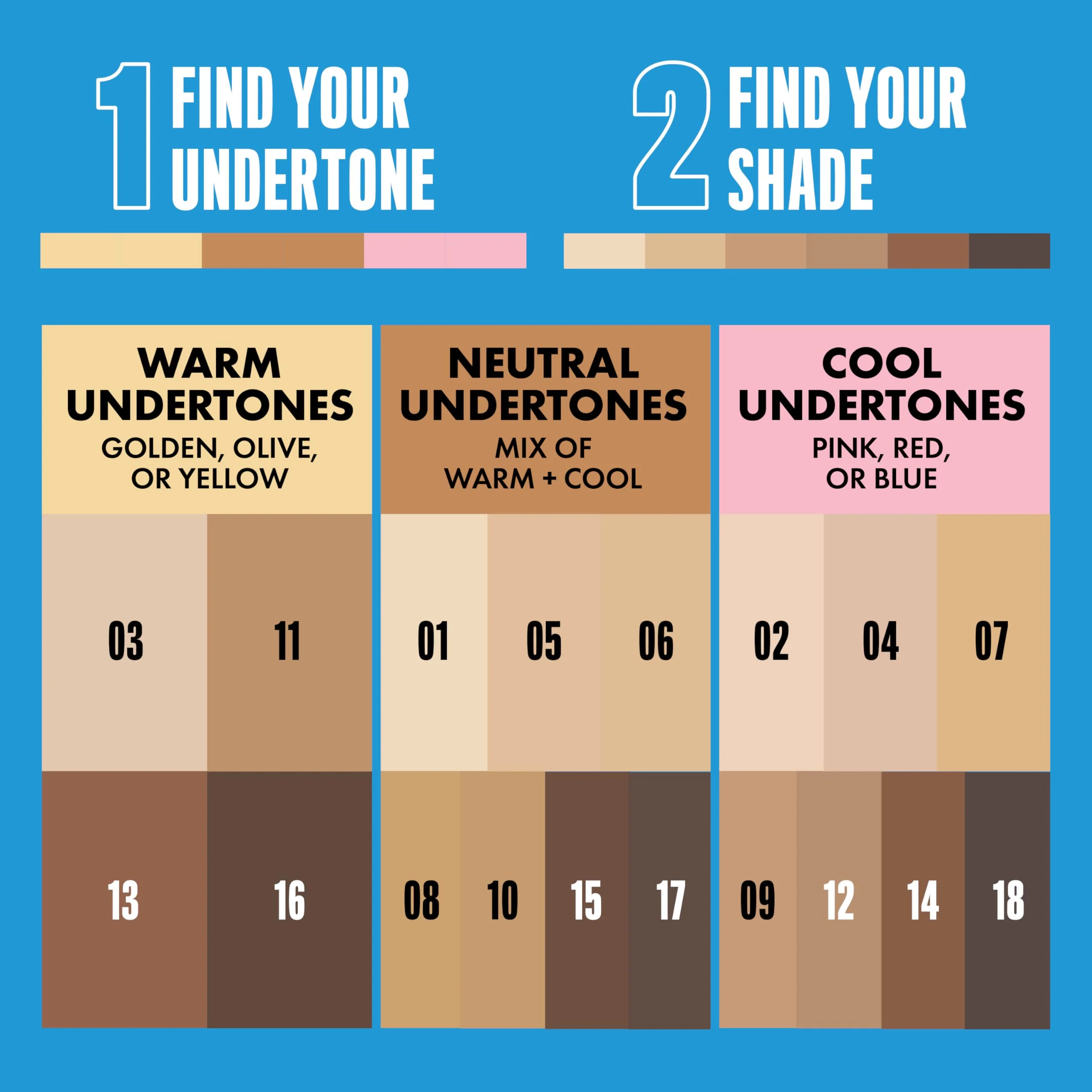 NYX PROFESSIONAL MAKEUP Pro Fix Stick Correcting Concealer, Buildable Medium Coverage Concealer Stick - Capuccino - Image 4