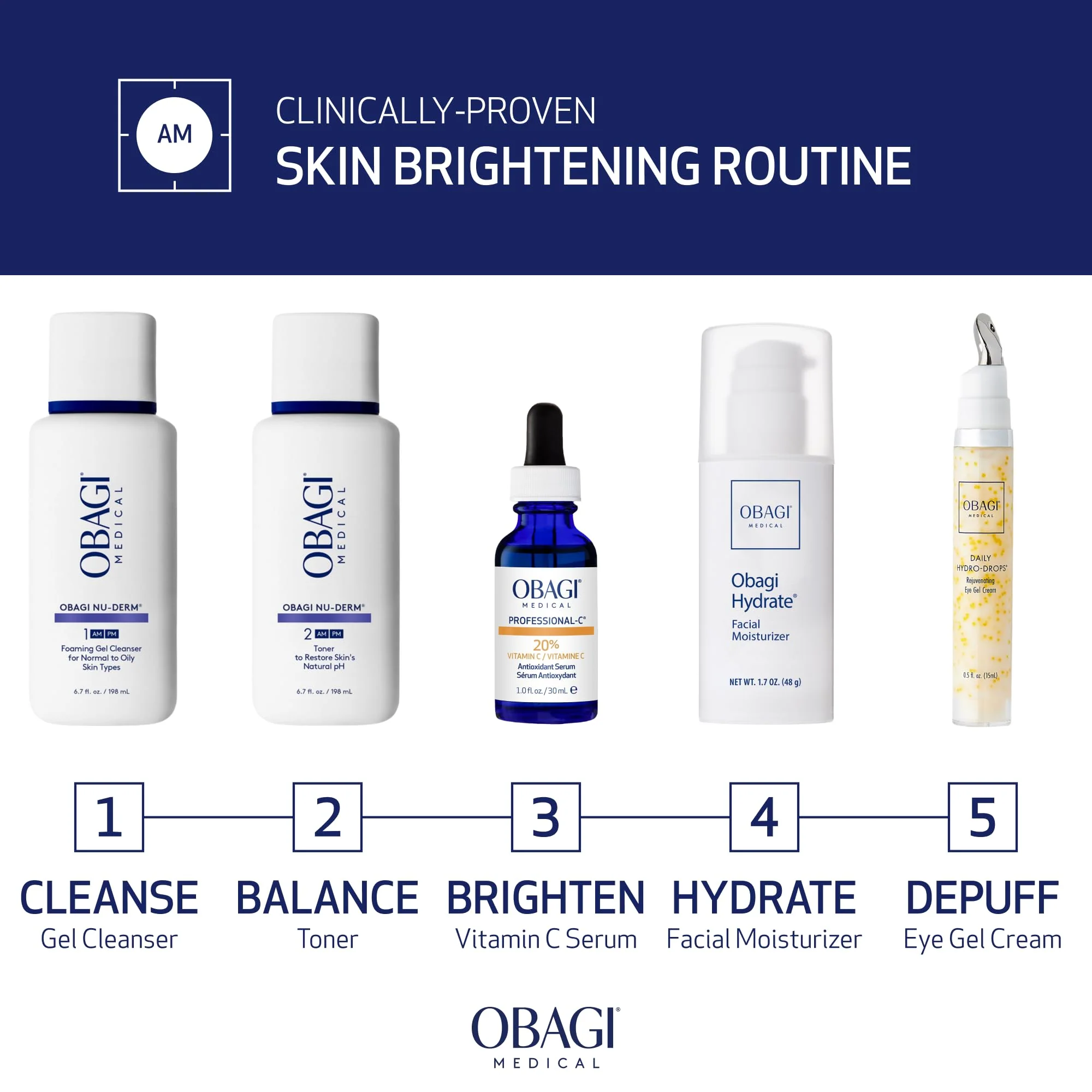 Obagi Medical Professional-C 20% Vitamin C Serum - Helps Brighten Skin Tone and Minimize the Appearance of Fine Lines & Wrinkles - 1 oz - Image 7