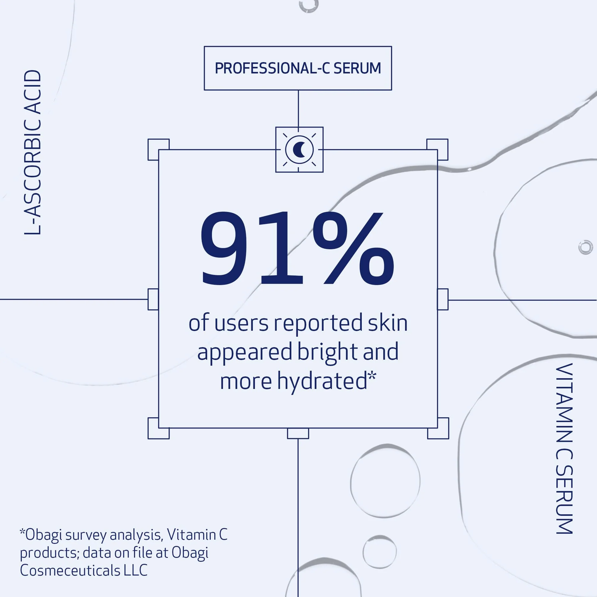 Obagi Medical Professional-C 20% Vitamin C Serum - Helps Brighten Skin Tone and Minimize the Appearance of Fine Lines & Wrinkles - 1 oz - Image 9