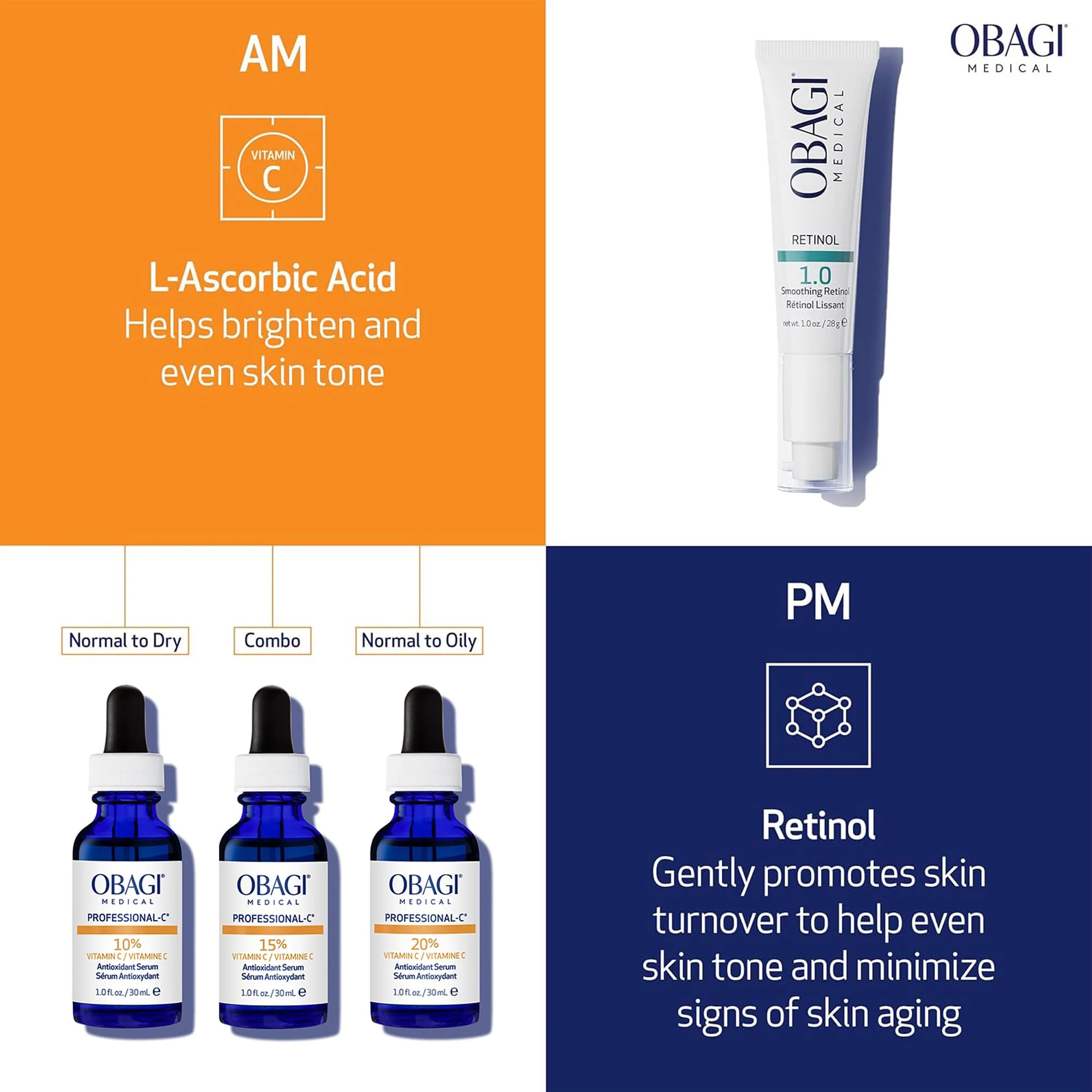 Obagi Professional-C 10% Vitamin C Serum – Helps Brighten Skin Tone and Minimize the Appearance of Fine Lines & Wrinkles s – Safe for Sensitive Skin – 1 oz - Image 6