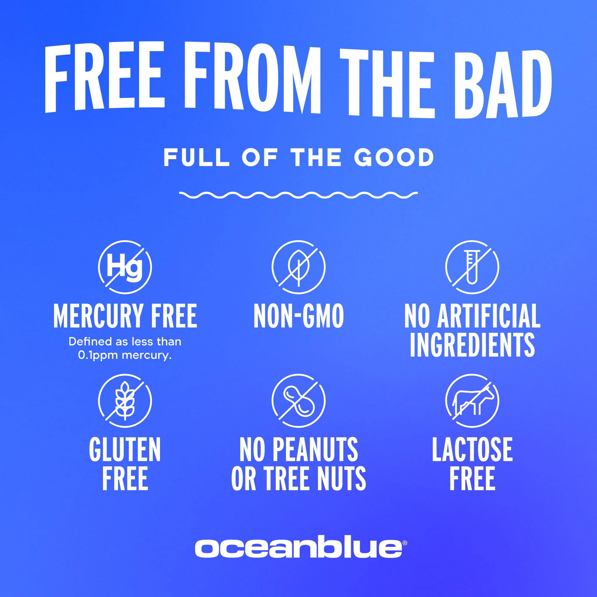 Oceanblue Professional Omega-3 2100mg Fish Oil Supplement – Triple Strength, High Potency EPA, DHA & DPA – Burpless, Wild-Caught, Natural Orange Flavor – 120 Count (Pack of 1) - Image 4