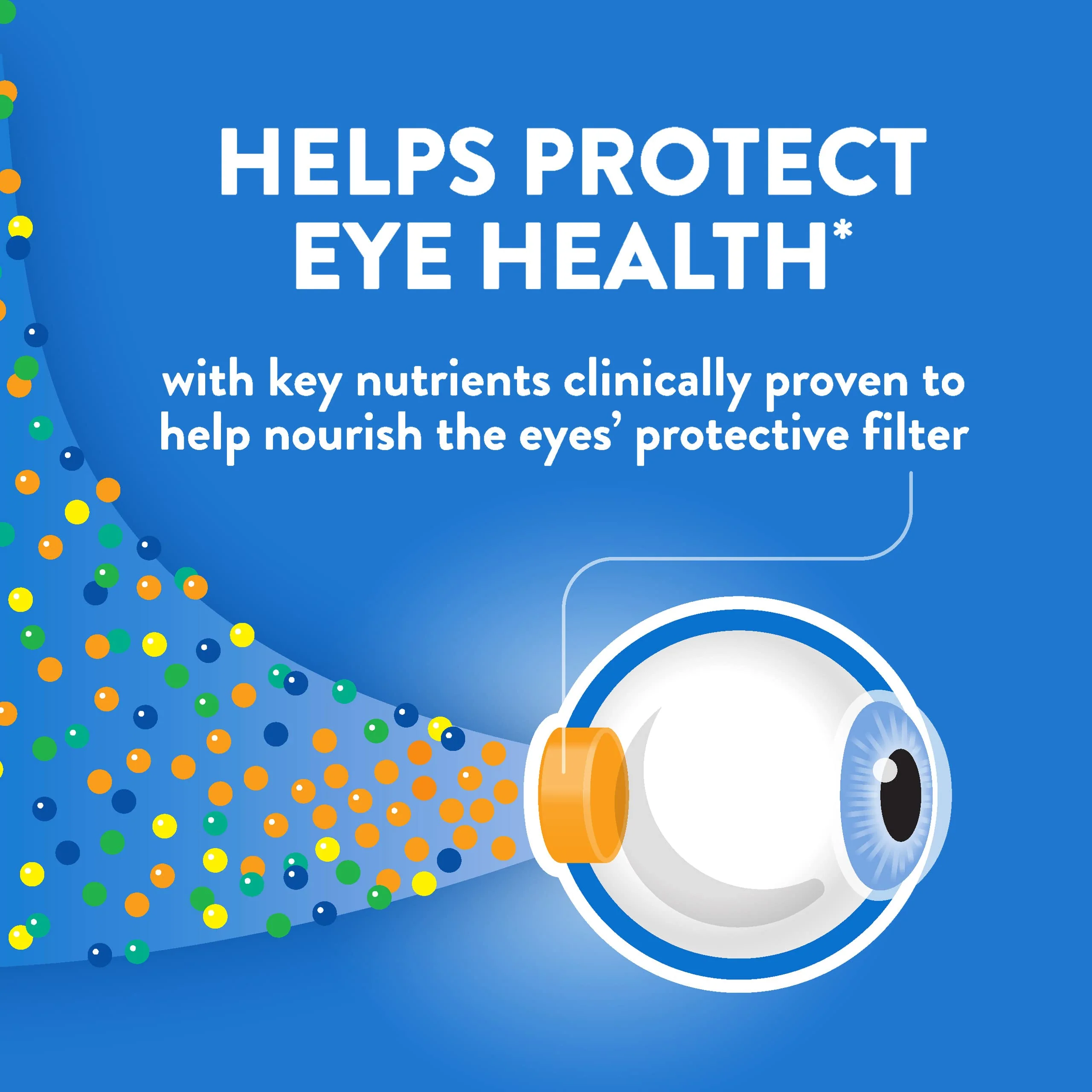 Ocuvite 50+ Eye Vitamin & Mineral Supplement, Multivitamin for Vision & Ocular Health with Omega-3, Zinc, Vitamins C & E, Lutein & Zeaxanthin, Zinc Supplements for Women and Men, 50 Softgels - Image 6