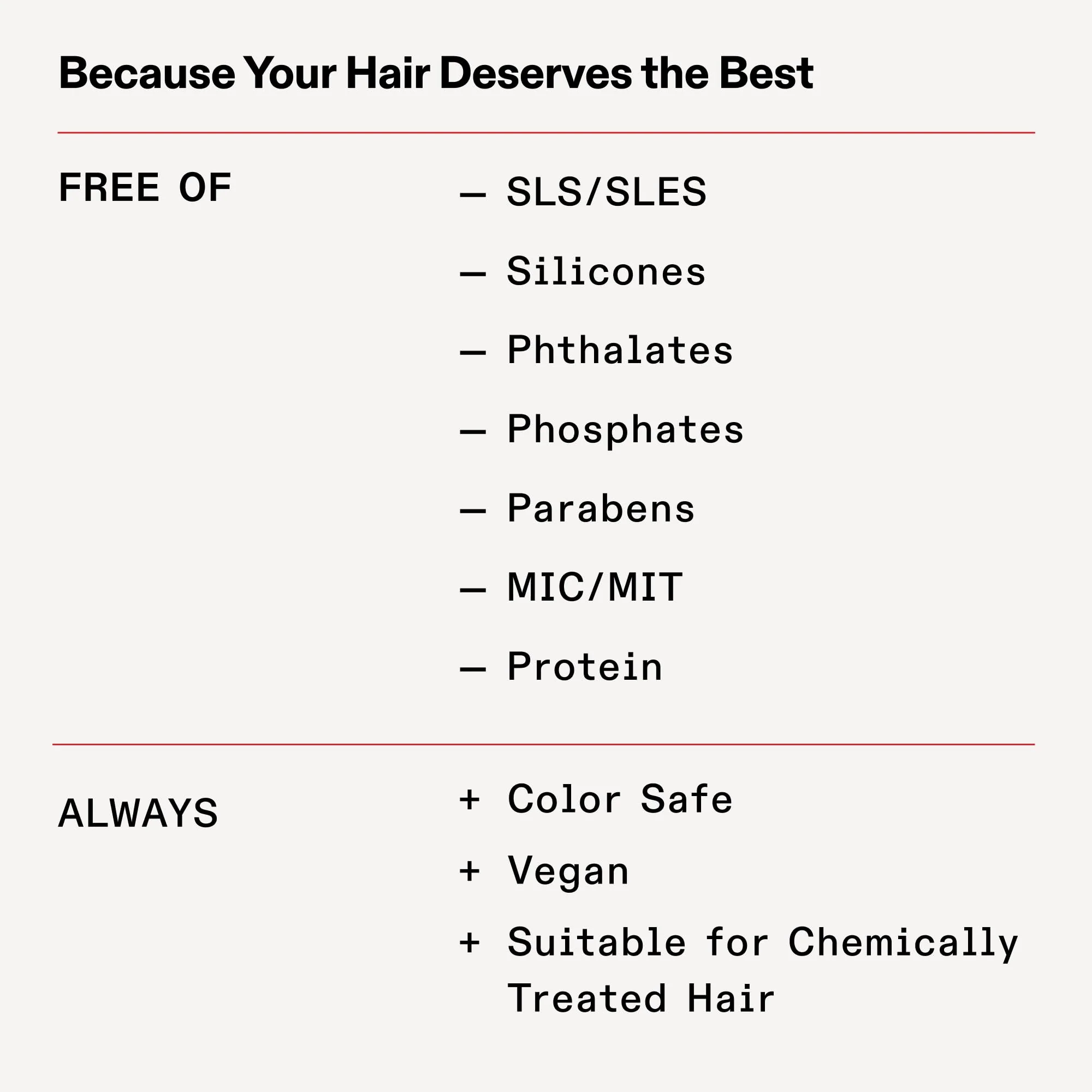 Olaplex Nº. 3 Olaplex No. 3 Bond Building Hair Perfector: Pre-Shampoo Treatment | Repairs Damage & Strengthens Hair | Rebuilds Hair Bonds | For Coily, Curly, Straight, and Wavy, 250 mL / 8.5 Fl Oz - Image 3