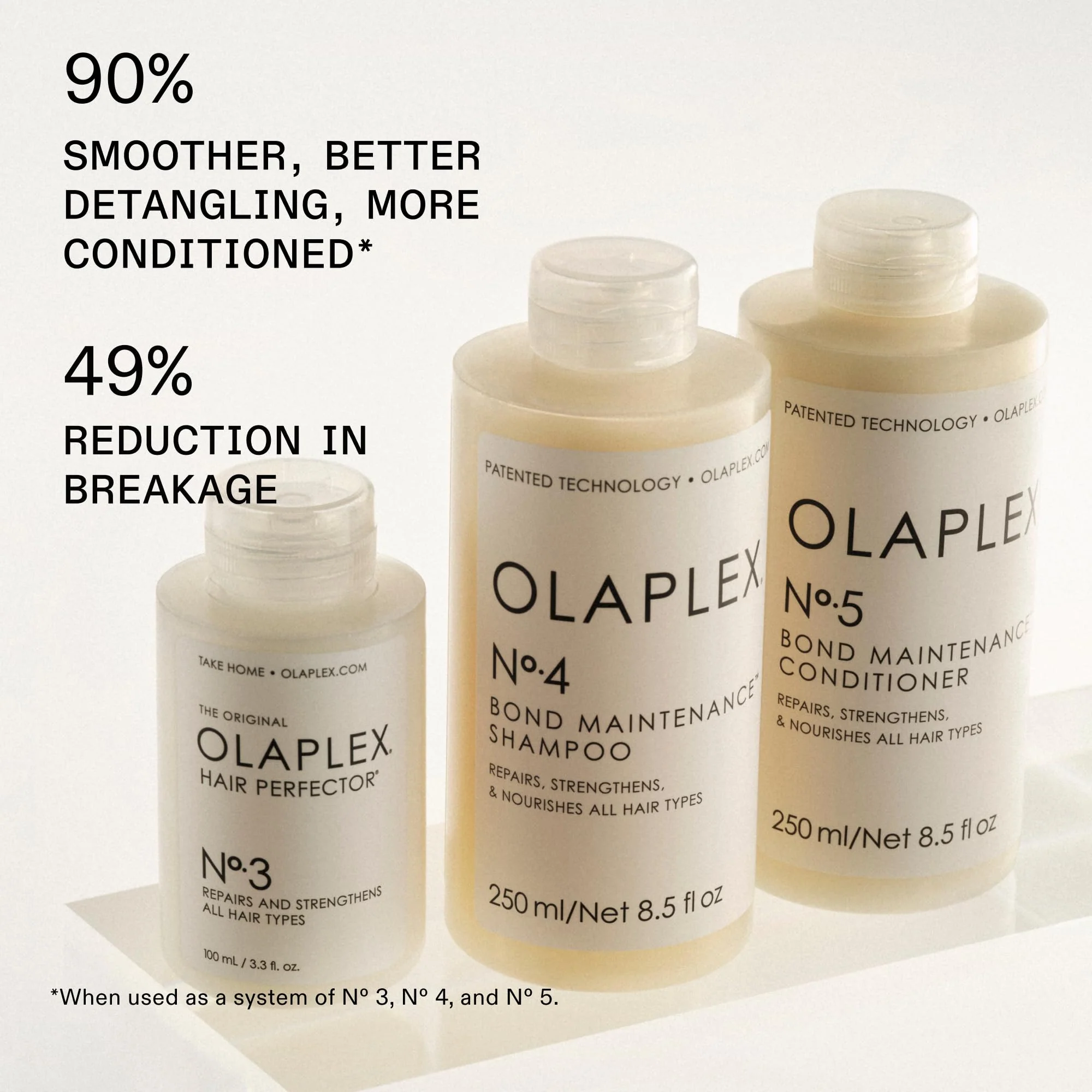Olaplex Strong Start Haircare Kit: Repair & Style, No. 3, 4, 5, 6, 7 | Strengthens & Adds Moisture | Frizz Control | Adds Maximum Shine | For All Hair Types - Image 7