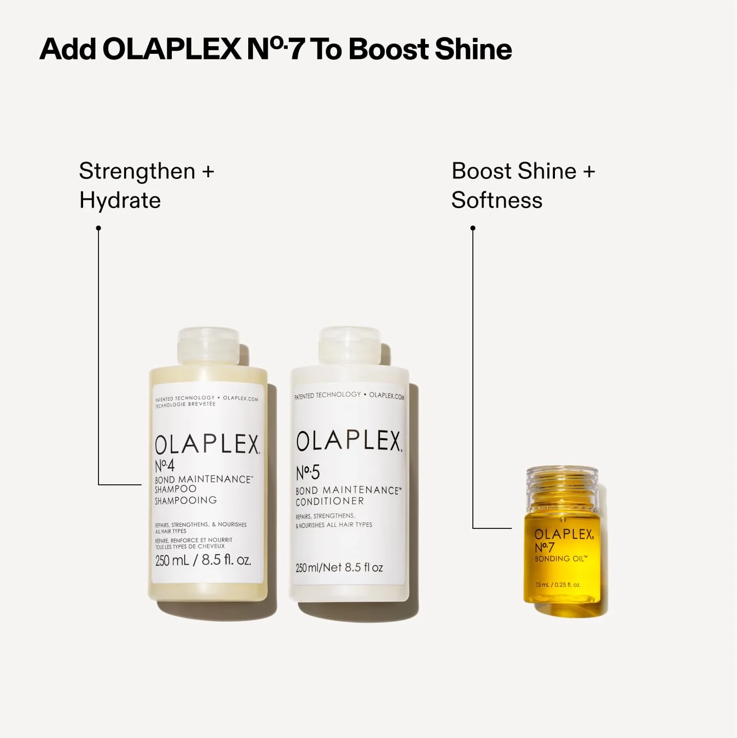 Olaplex Wash and Shine Hair Kit: No. 4, 5, 7, Shampoo & Conditioner Set | Cleanse, Hydrate, & Control Frizz Up to 72 Hours | Bonding Oil for Shine & Protect | For Coily, Curly, Straight, and Wavy - Image 6