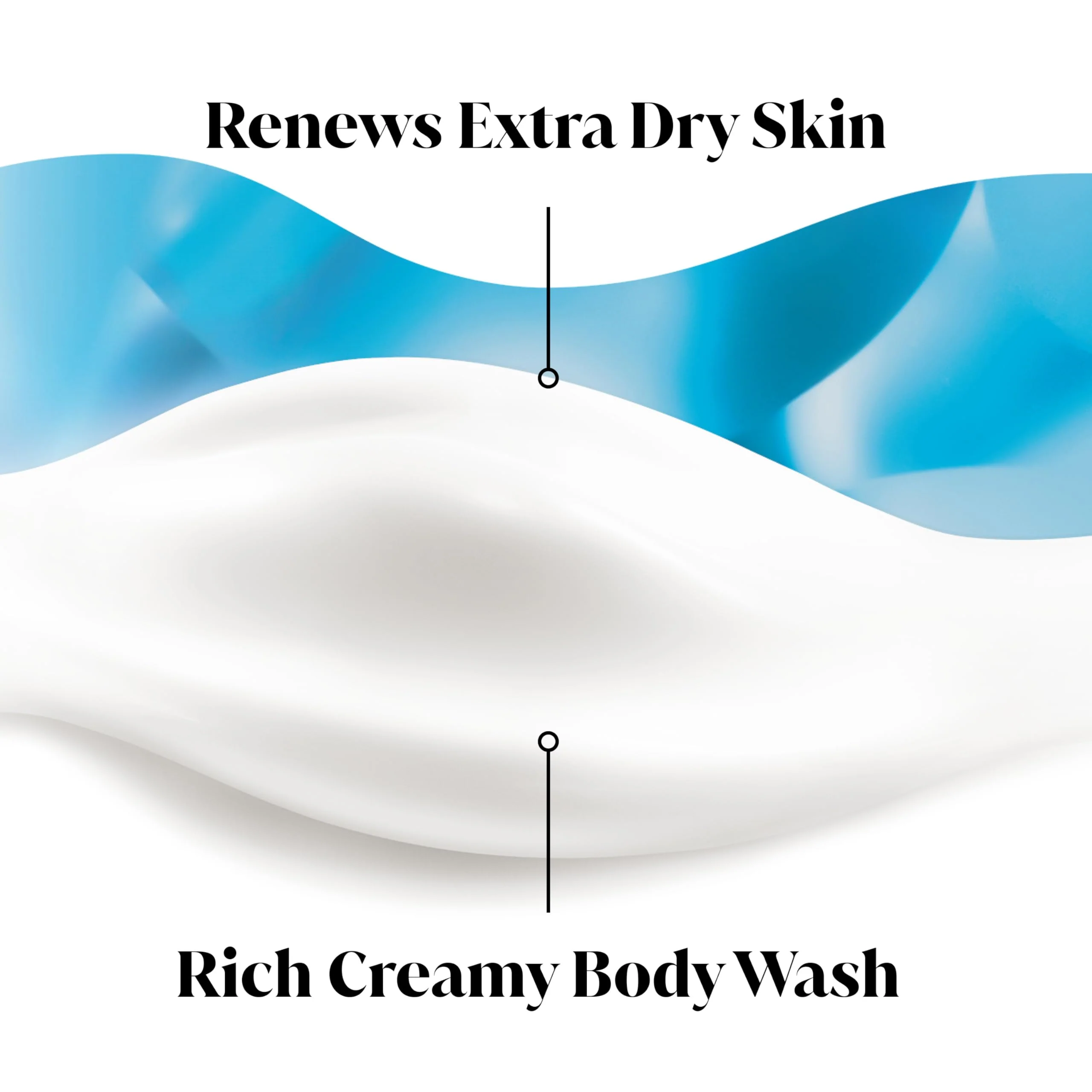 Olay Body Wash for Women, Ultra Moisture, For Extra Dry Skin, 24hr Moisturizing, Hydrating & Refreshing, B3 Vitamin Complex, Free of Parabens & Phthalates, Scented, 33 fl oz - Image 9