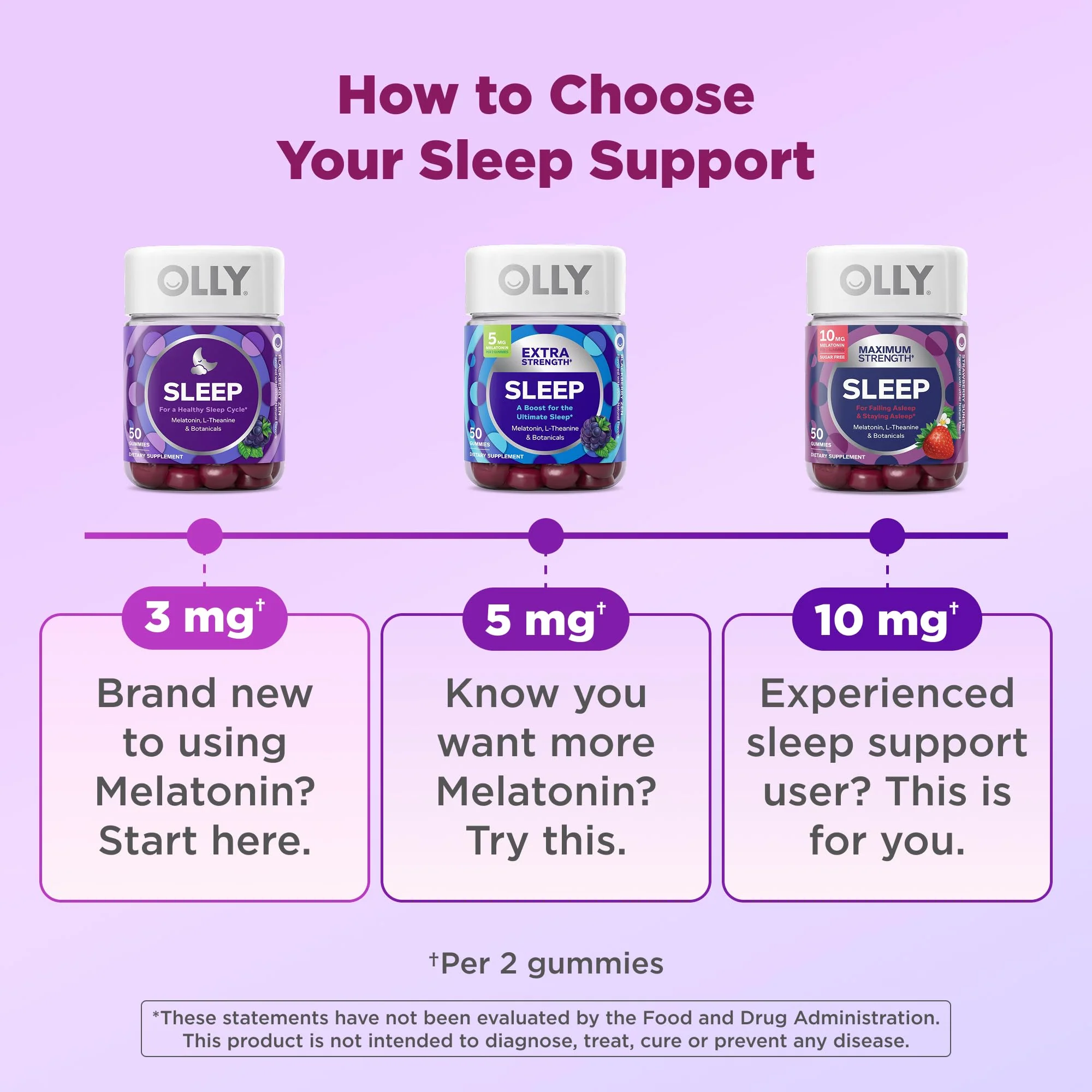 OLLY Max Strength Sleep Gummy, 10mg Melatonin, L-Theanine, Chamomile, Lemon Balm, Sugar Free, Vegetarian Sleep Aid, Strawberry - 50 Count - Image 7