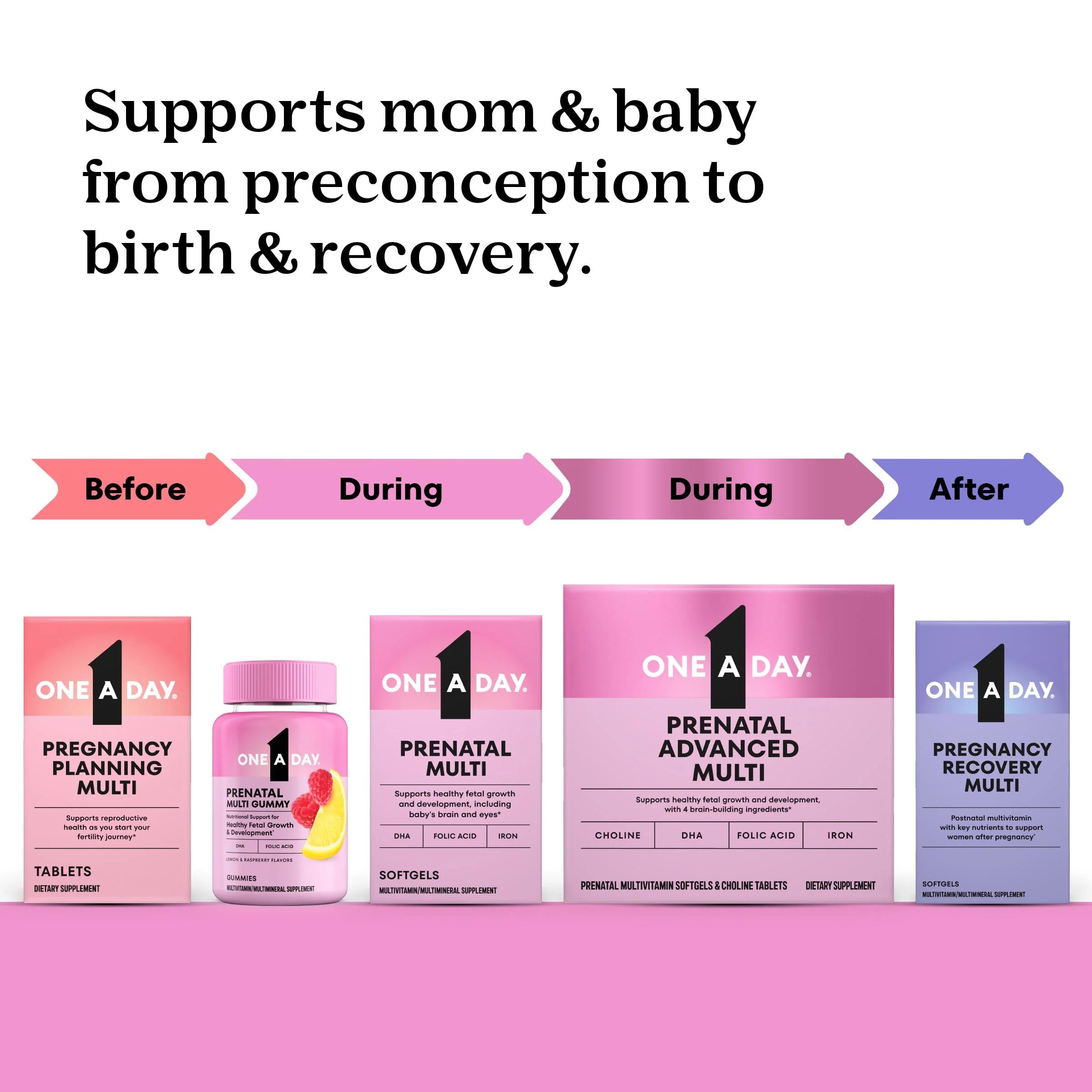 One A Day Prenatal Vitamins- Folic Acid, Iron, Omega- 3 (DHA), Pregnancy Vitamins for Women, Prenatal Multivitamin for Mom and Baby Support, Pregnancy Must Haves 90 Ct (Packaging May Vary) - Image 4