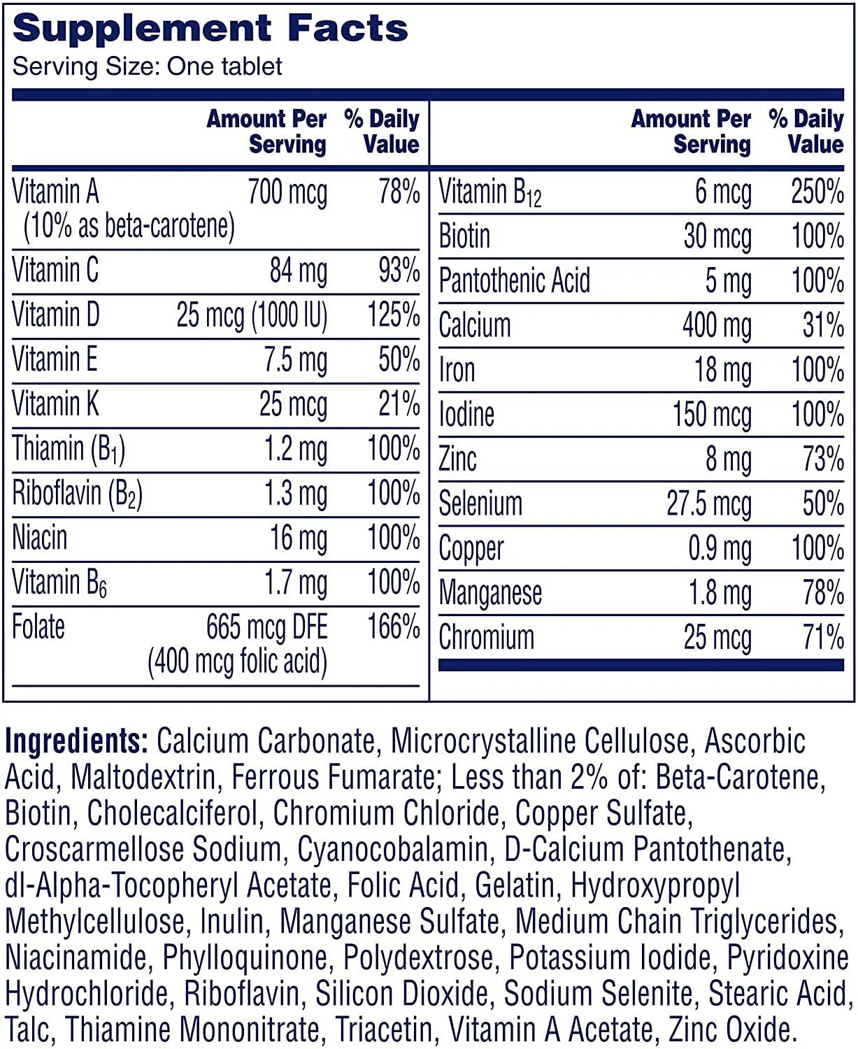 One A Day Women’s Multivitamin, Supplement with Vitamin A, C, D, E and Zinc for Immune Health Support, B12, Biotin, Calcium & More, Tablet 200 count - Image 7