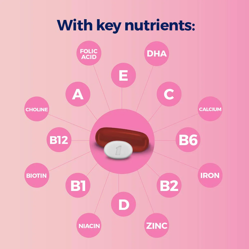 One A Day Women’s Prenatal Advanced Complete Multivitamin with Brain Support* with Choline, Folic Acid, Omega-3 DHA & Iron for Pre, During and Post Pregnancy, 90+90 Count, (180 Count Total Set) - Image 3