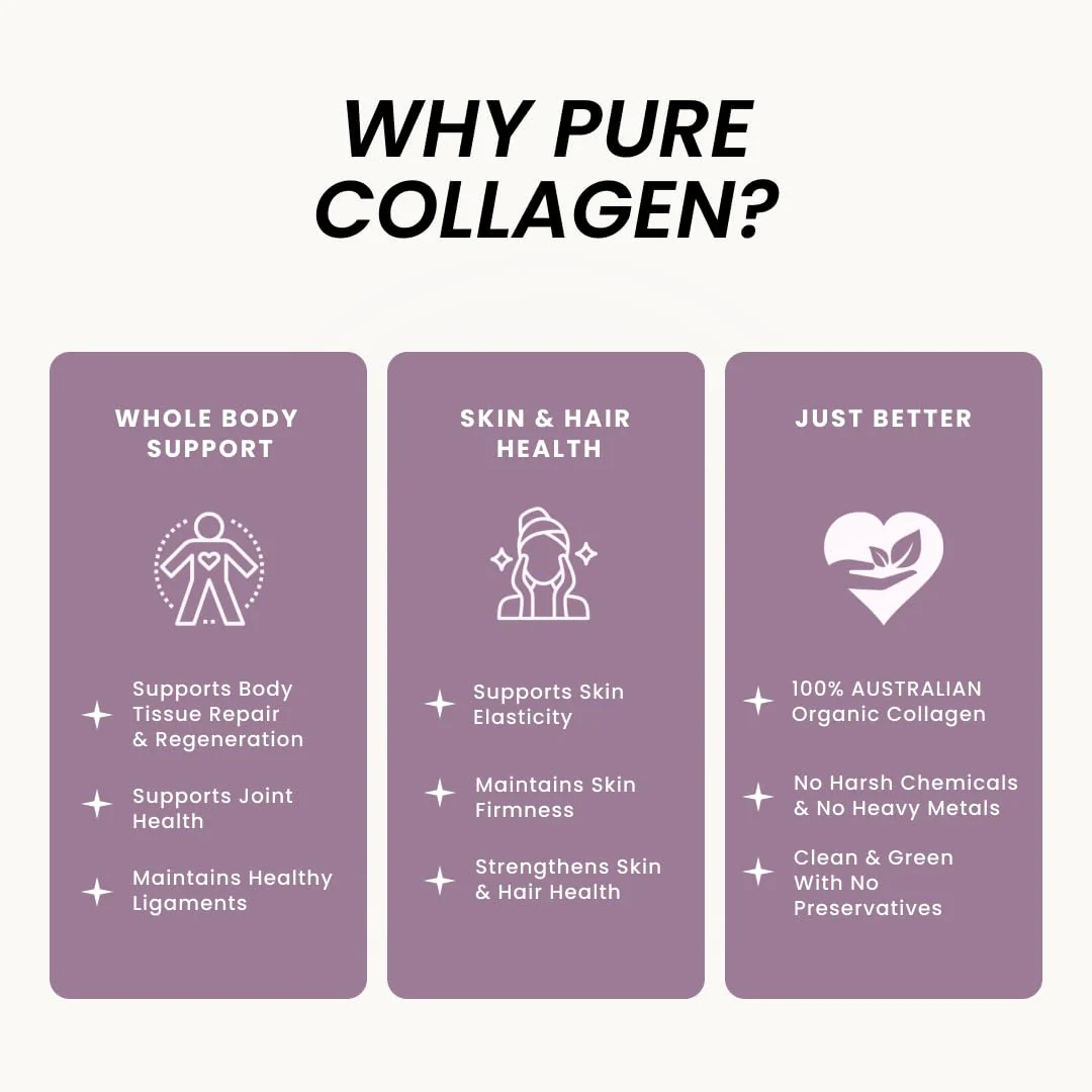 Organic Collagen Australia Pure Collagen & Liver Capsules – Muscle Strength & Vitality with Hydrolyzed Collagen, Grass-Fed Liver, and Vitamin B12 – 120 Capsules - Image 6