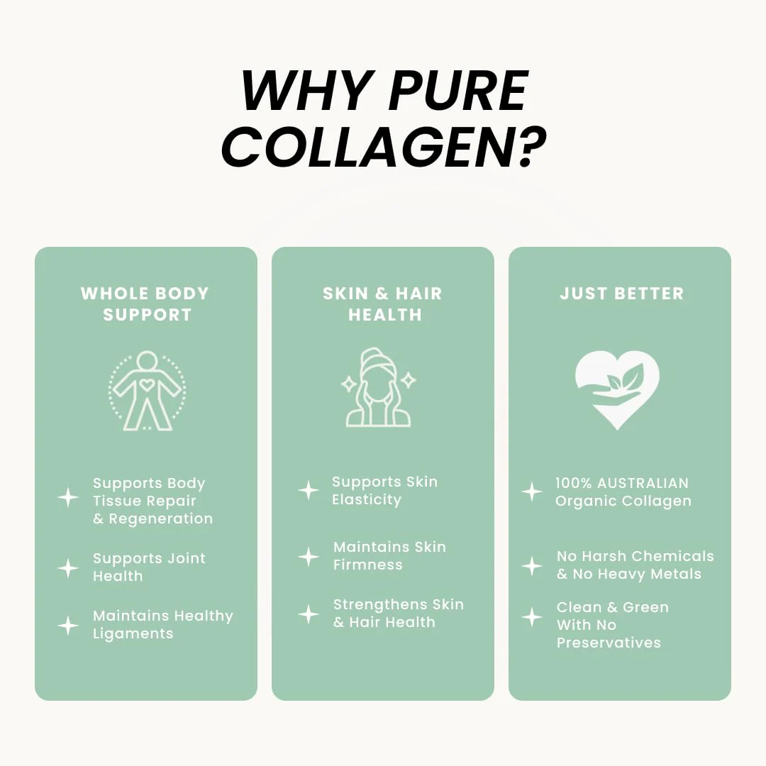 Organic Collagen Australia Pure Collagen & Spirulina Capsules – Antioxidant-Rich Supplement for Skin Elasticity, Joint Health, Metabolism Support & Energy (120 Capsules) - Image 6