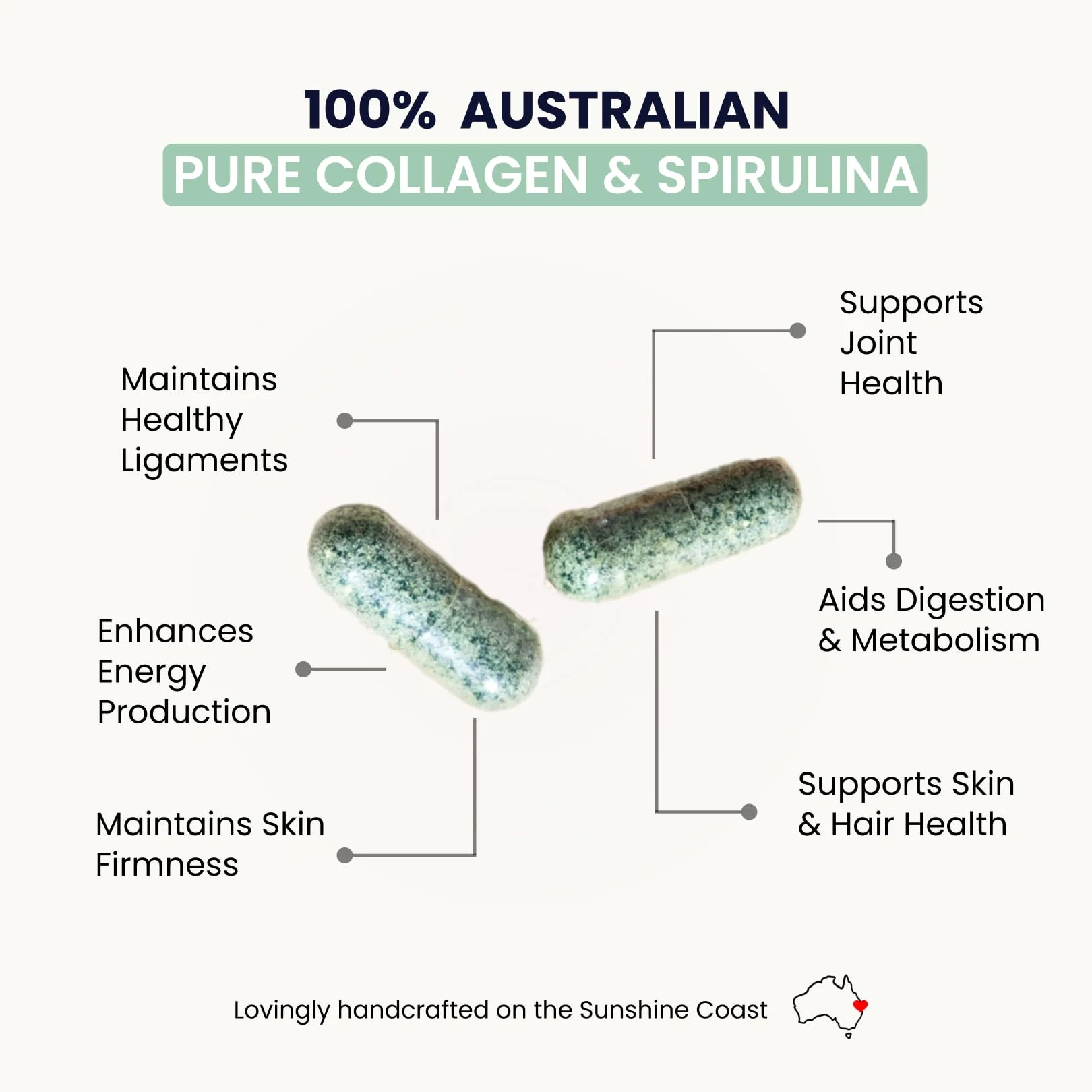 Organic Collagen Australia Pure Collagen & Spirulina Capsules – Antioxidant-Rich Supplement for Skin Elasticity, Joint Health, Metabolism Support & Energy (120 Capsules) - Image 7