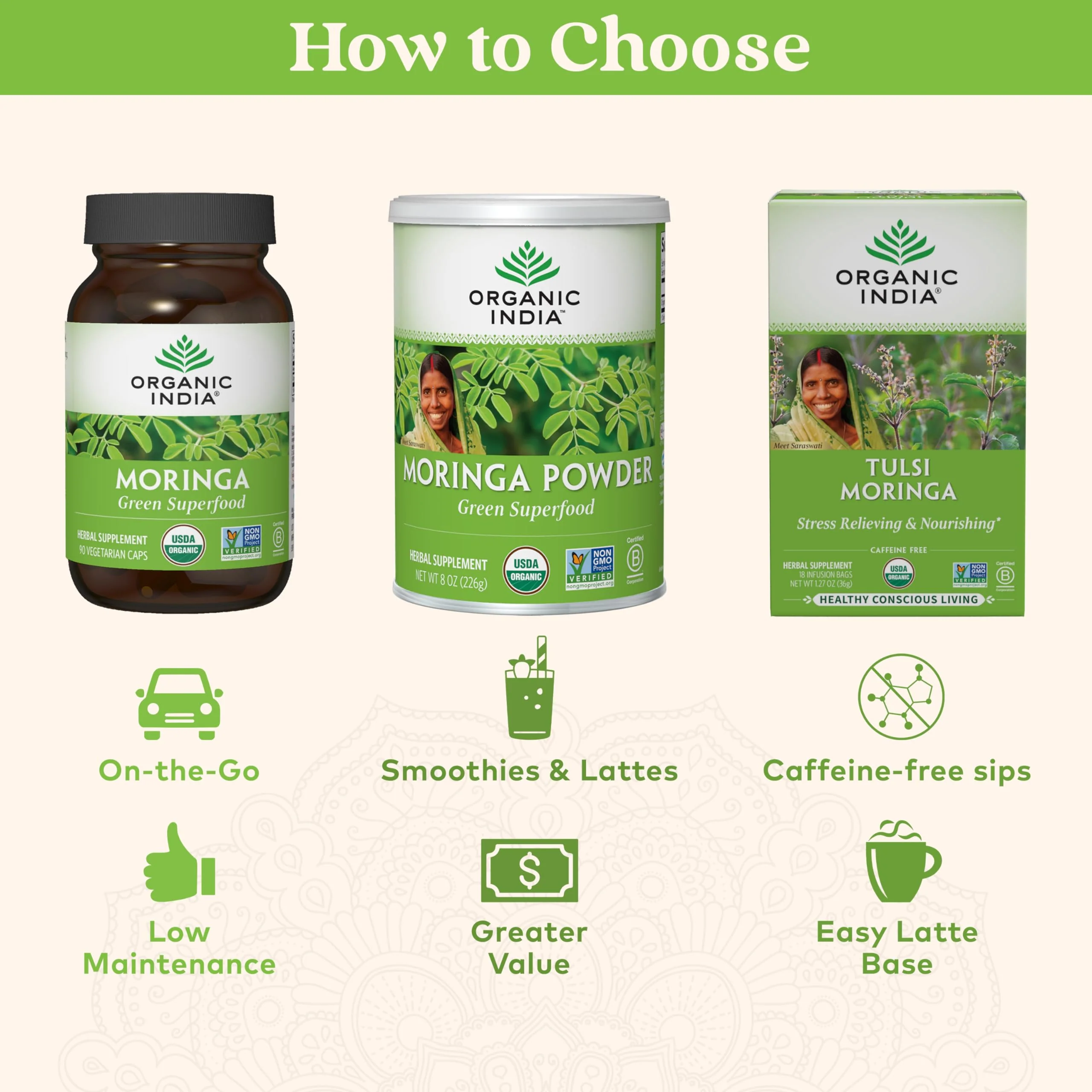 ORGANIC INDIA Moringa Herbal Supplement - Green Superfood, Nutrient Dense, Pure Plant Protein, Vitamin A, E, K, Iron, Calcium, Fiber, Vegan, Gluten-Free, USDA Certified Organic - 90 Capsules - Image 2