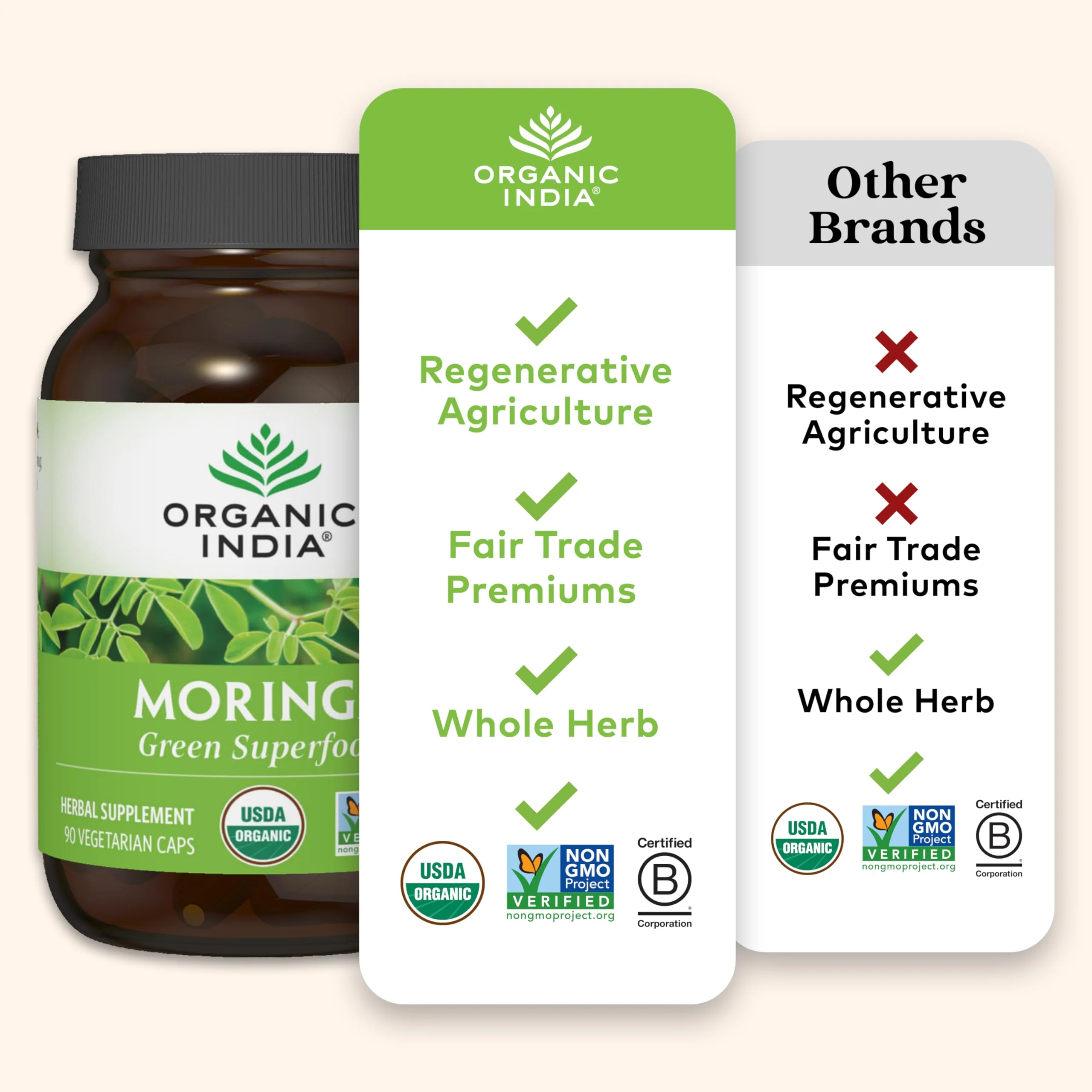 ORGANIC INDIA Moringa Herbal Supplement - Green Superfood, Nutrient Dense, Pure Plant Protein, Vitamin A, E, K, Iron, Calcium, Fiber, Vegan, Gluten-Free, USDA Certified Organic - 90 Capsules - Image 4