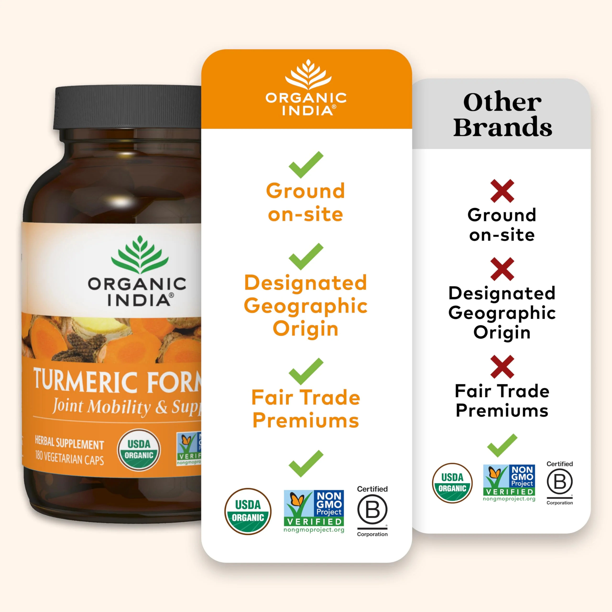 ORGANIC INDIA Turmeric Curcumin Herbal Supplement - Joint Mobility & Immune Support, Healthy Inflammatory Response, Whole Root Supplement, Trikatu, USDA Certified Organic, Non-GMO - 180 Capsules - Image 5