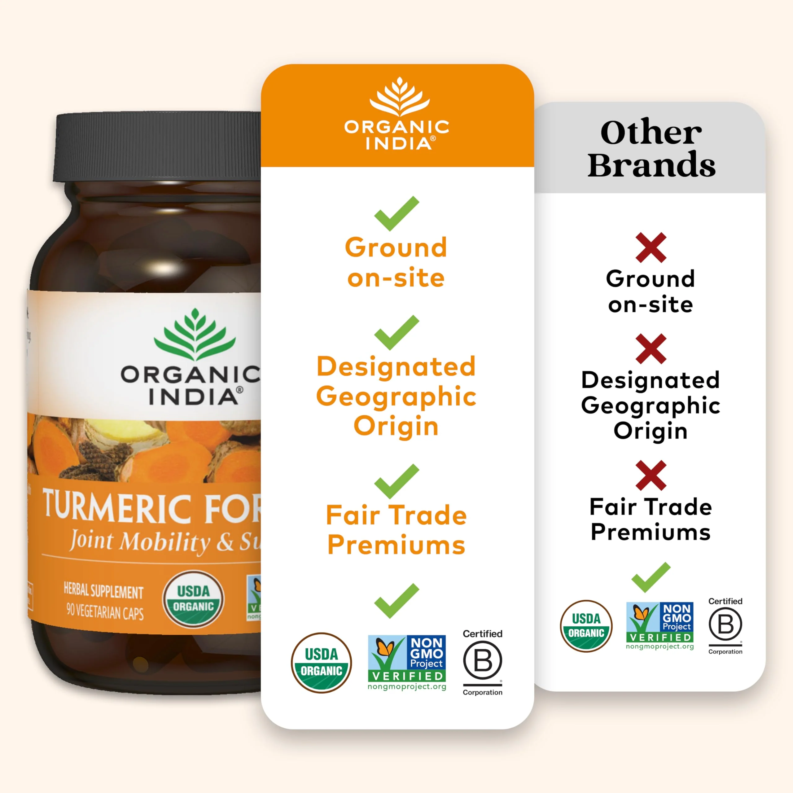 ORGANIC INDIA Turmeric Curcumin Herbal Supplement - Joint Mobility & Immune System Support, Healthy Inflammatory Response, Whole Root Supplement, Organic Trikatu, USDA Certified Organic - 90 Capsules - Image 3