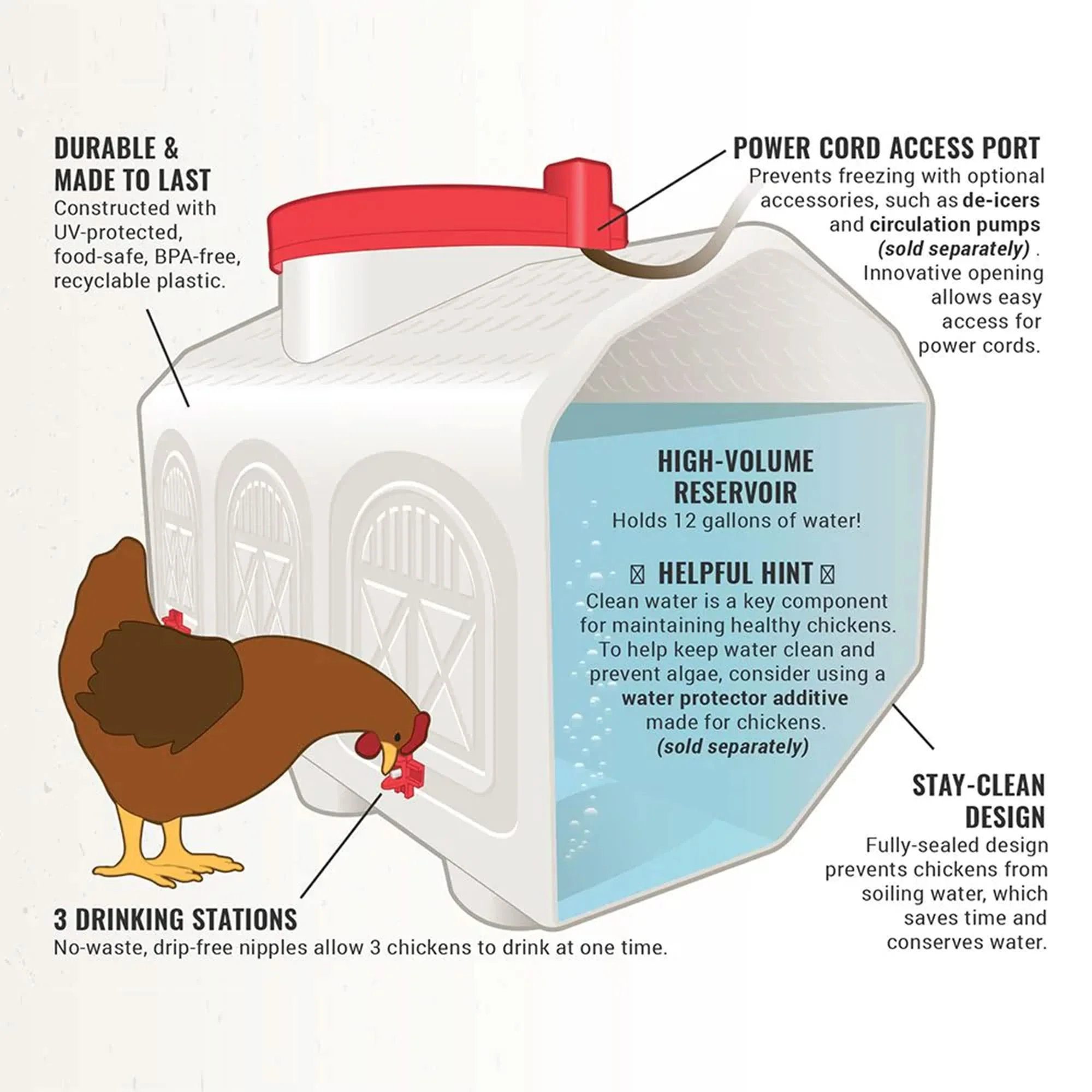 OverEZ Automatic Chicken Waterer with No Spill System, Outside and Inside Poultry Drinker, Large 12 Gallon High Capacity Drinking Bottle Dispenser for Hens - Image 4