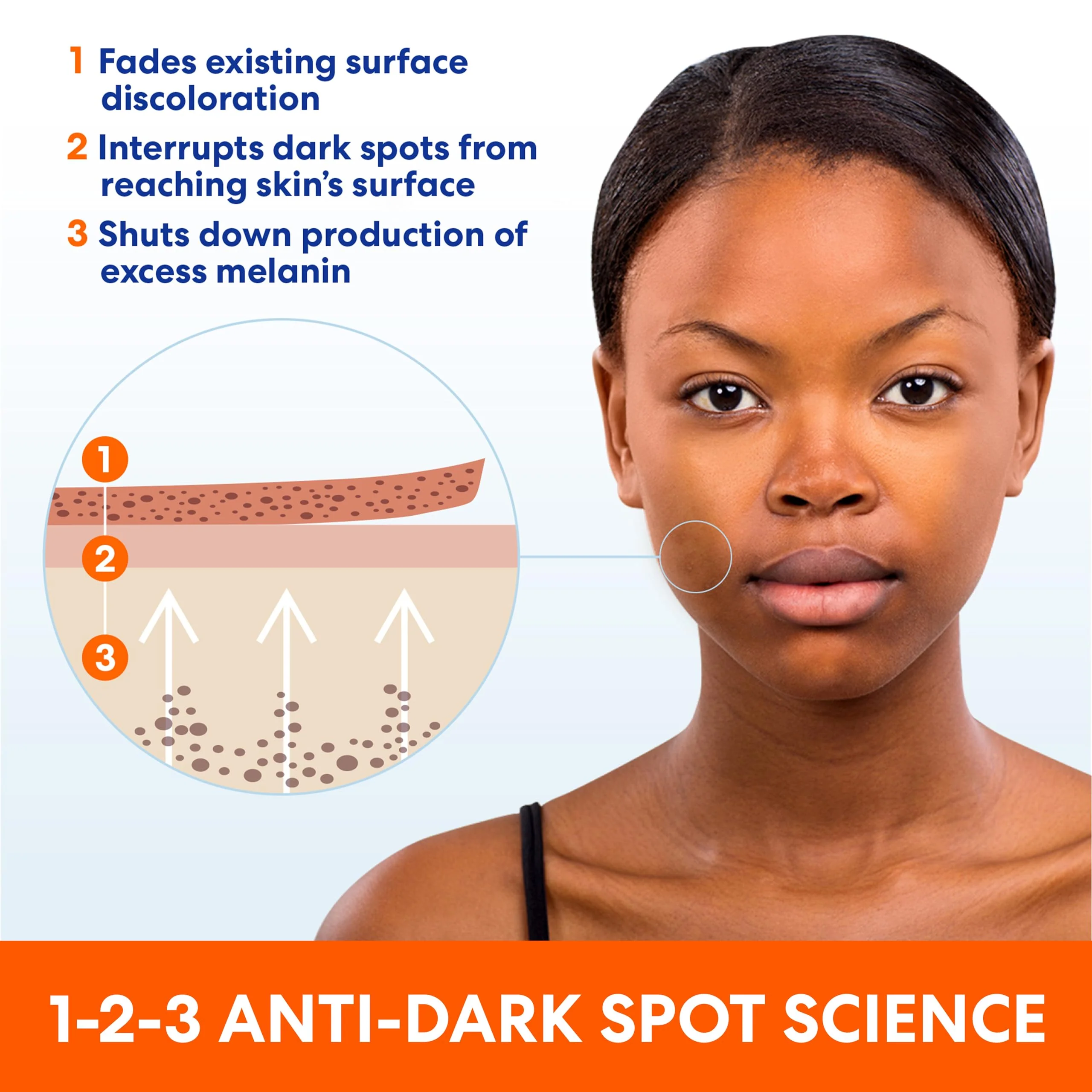 Palmer's Skin Success Anti-Dark Spot Fade Cream with Vitamin E and Niacinamide, for All Skin Types 2.7 Ounce - Image 12